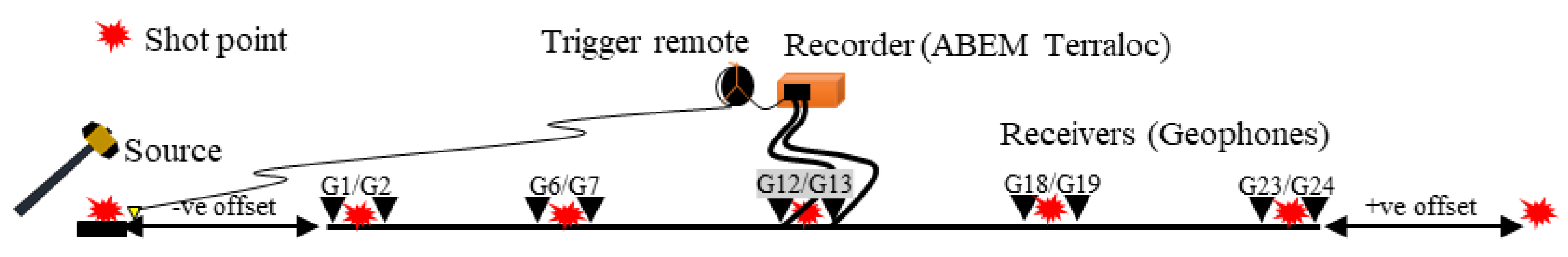 Applsci 11 00747 g003