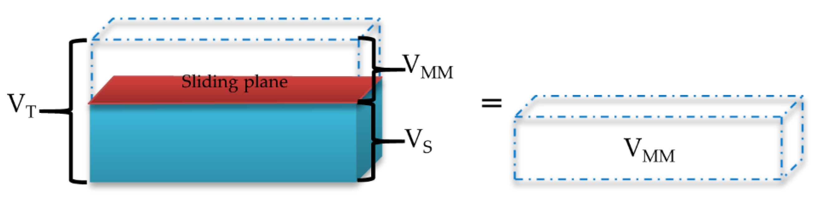 Applsci 11 00747 g006