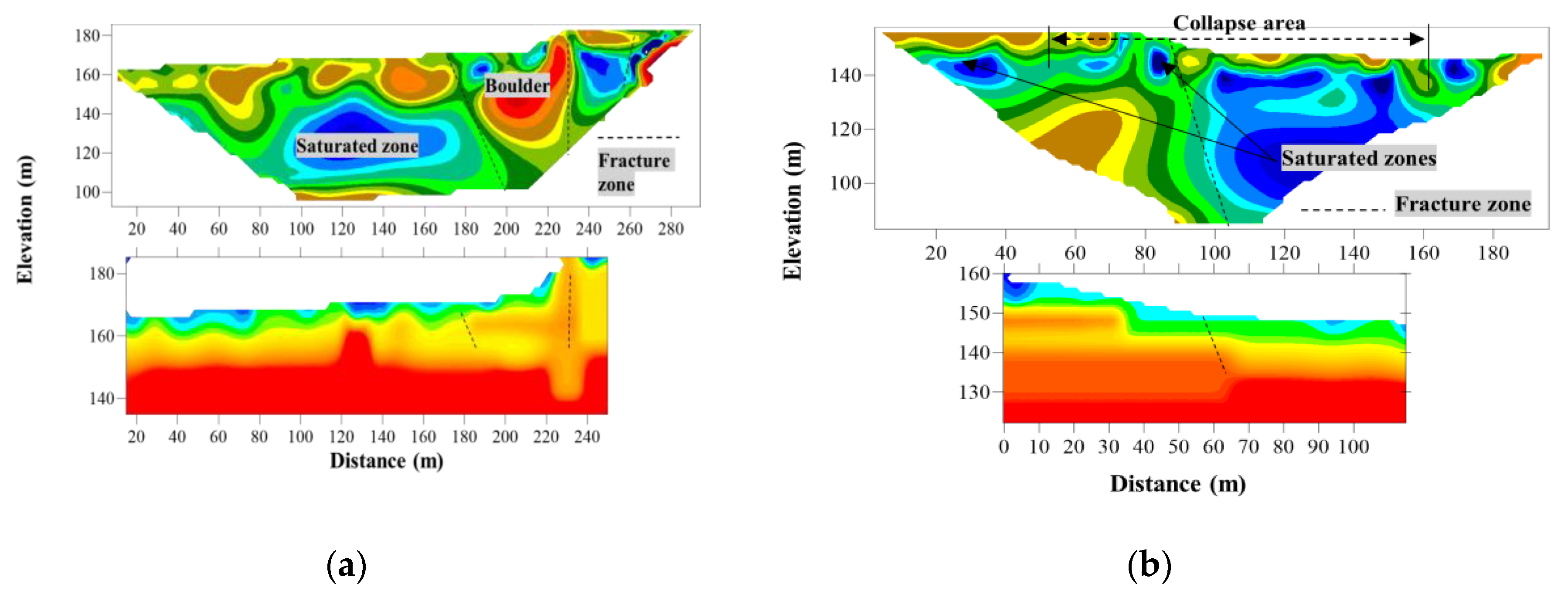 Applsci 11 00747 g007a