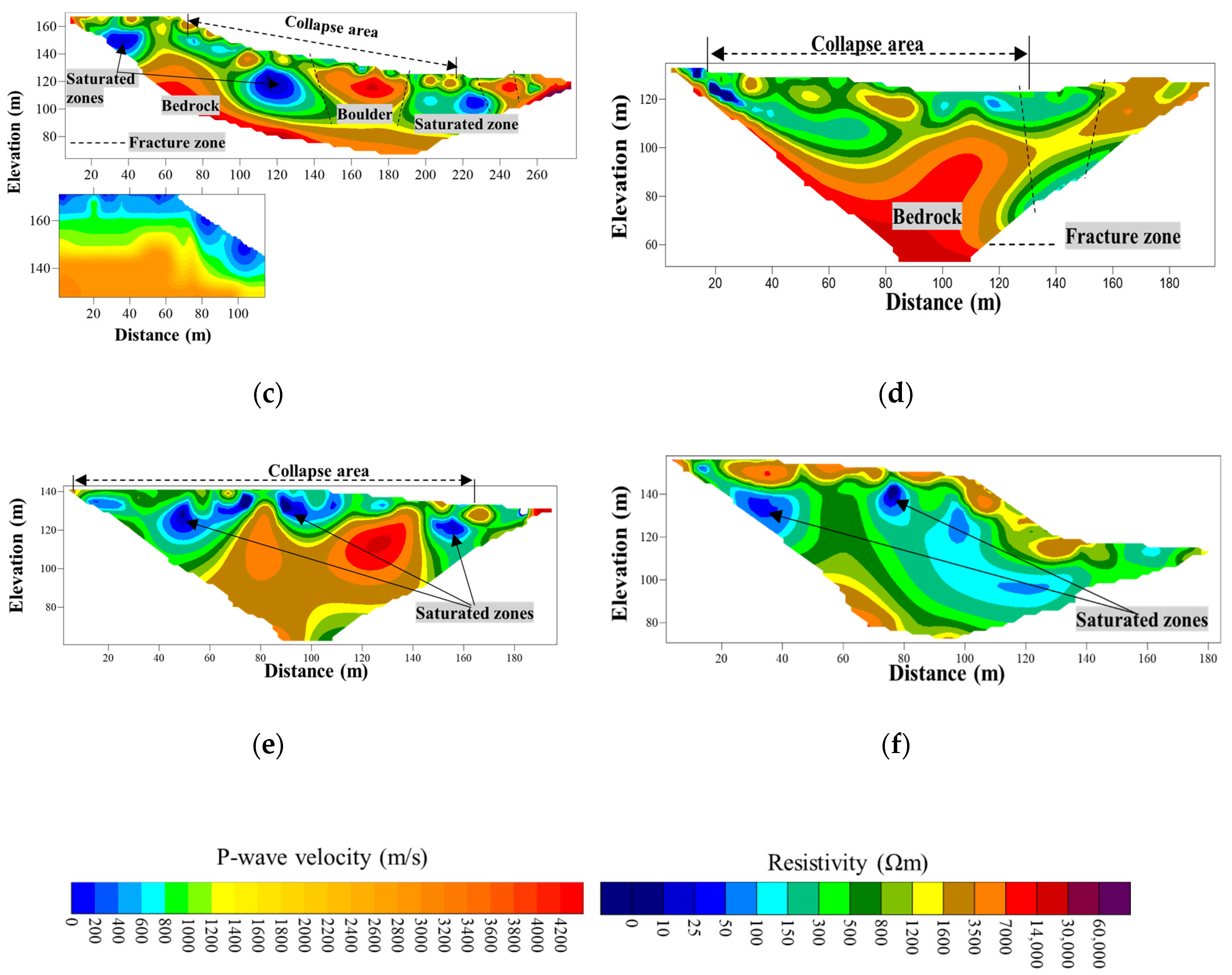 Applsci 11 00747 g007b