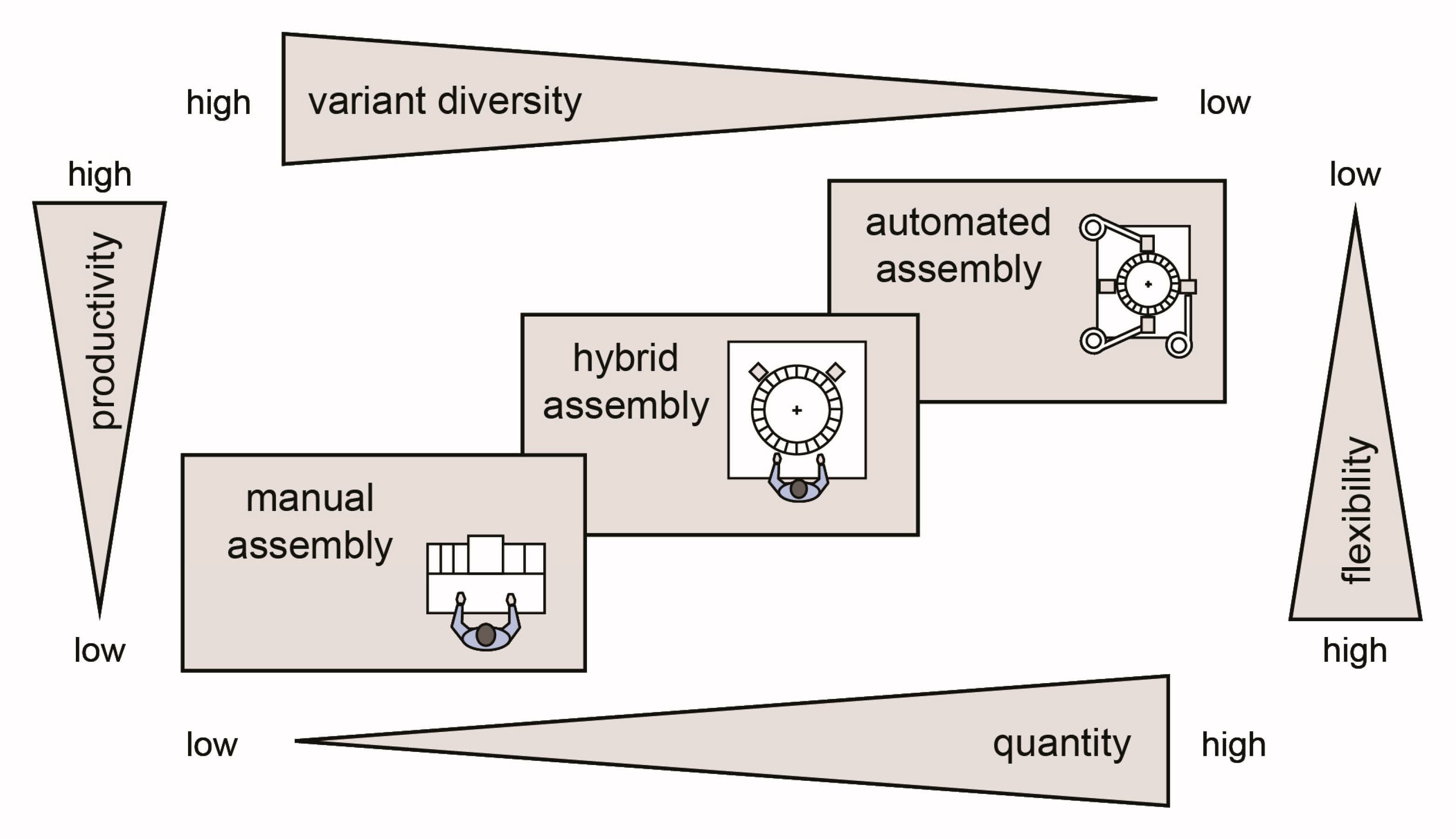 Applsci 11 00749 g001