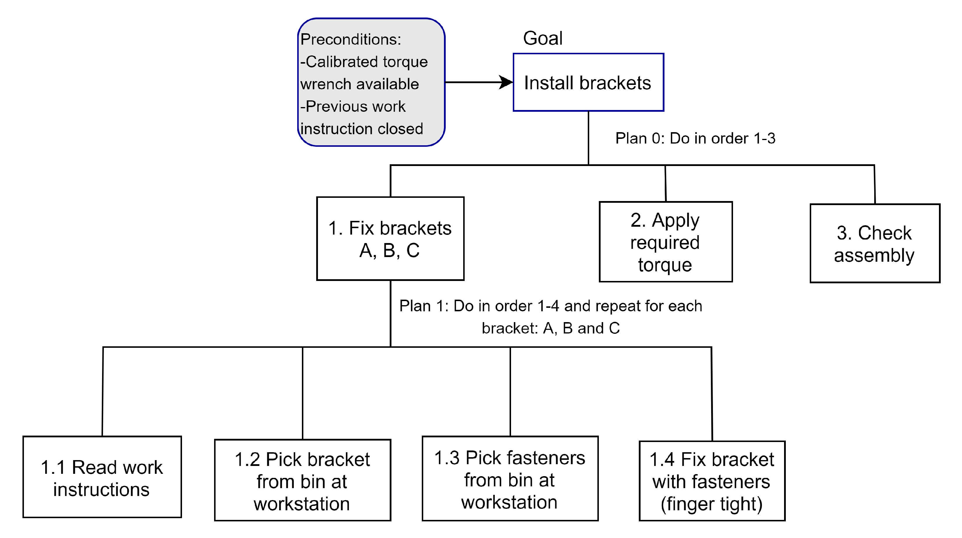 Applsci 11 00749 g008