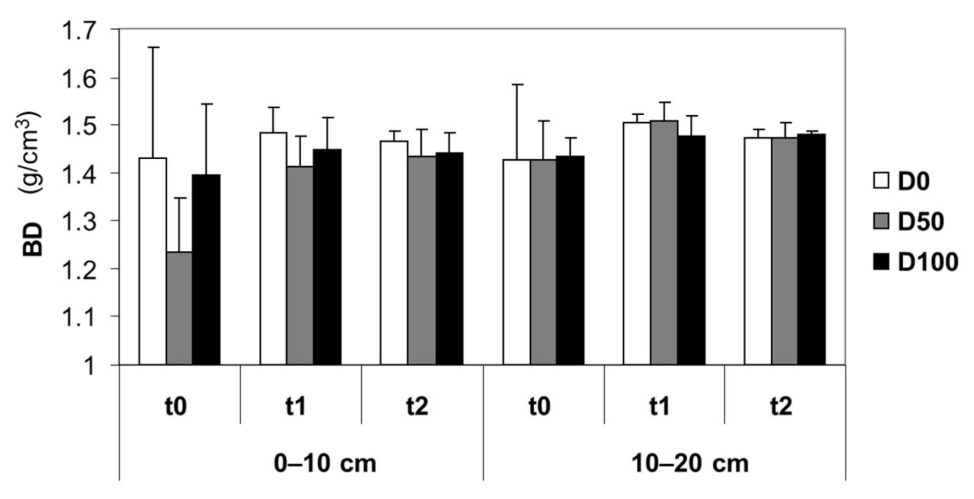 Applsci 11 00750 g001
