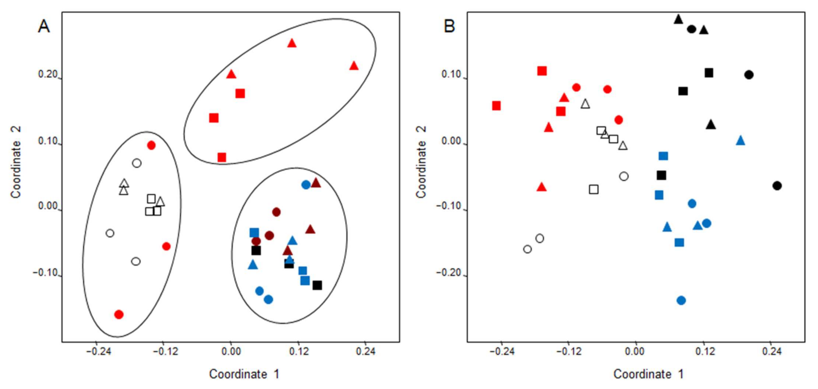 Applsci 11 00750 g004