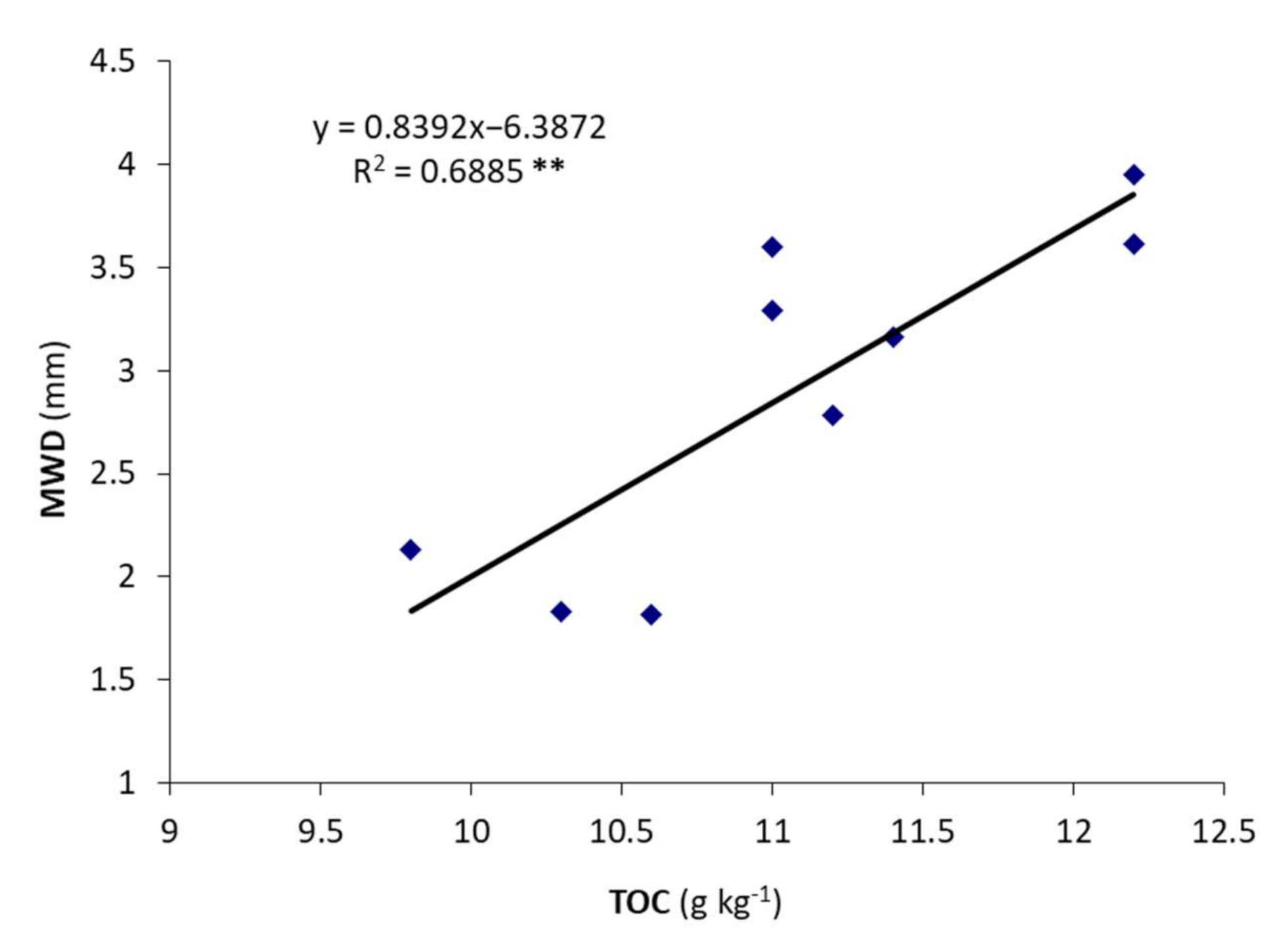 Applsci 11 00750 g005