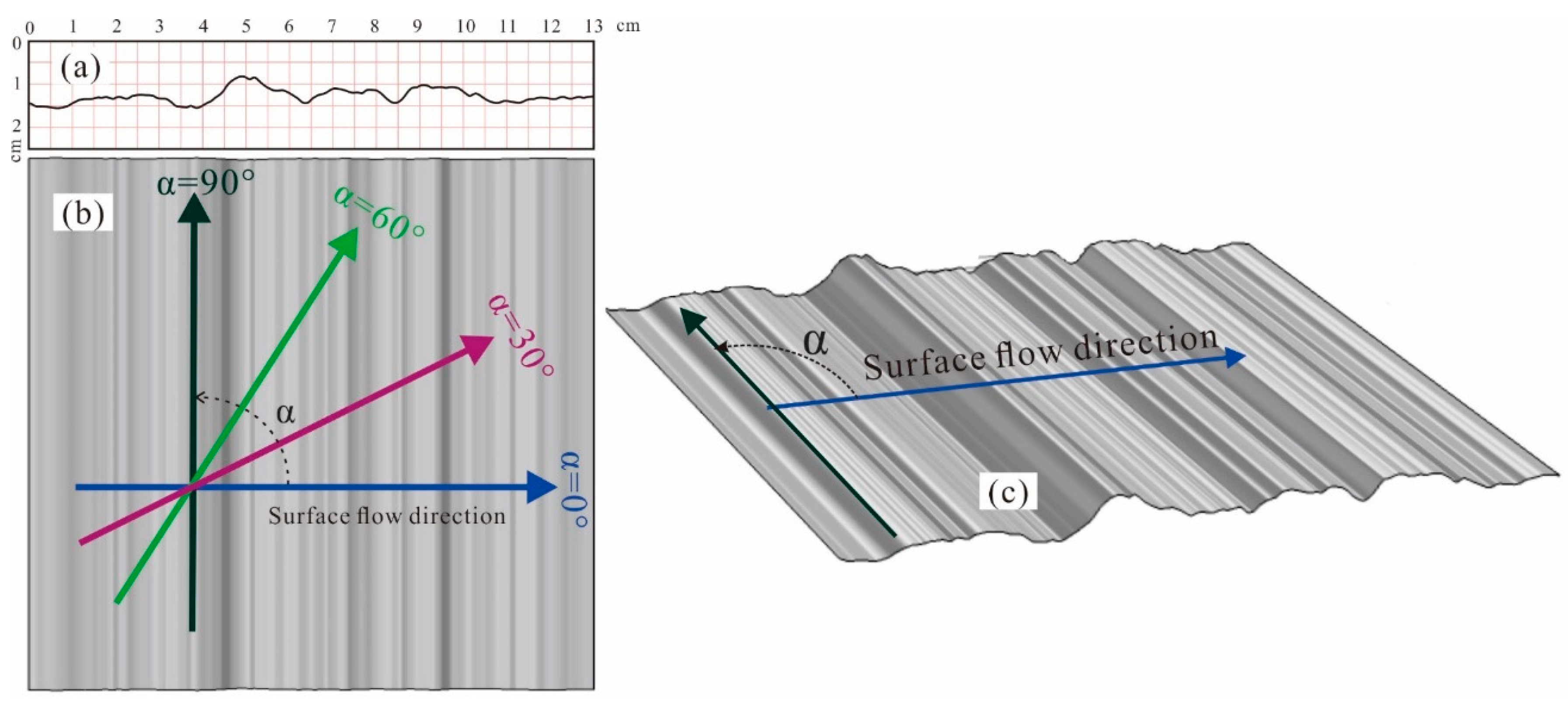 Applsci 11 00751 g001 Applsci 11 00751 g001