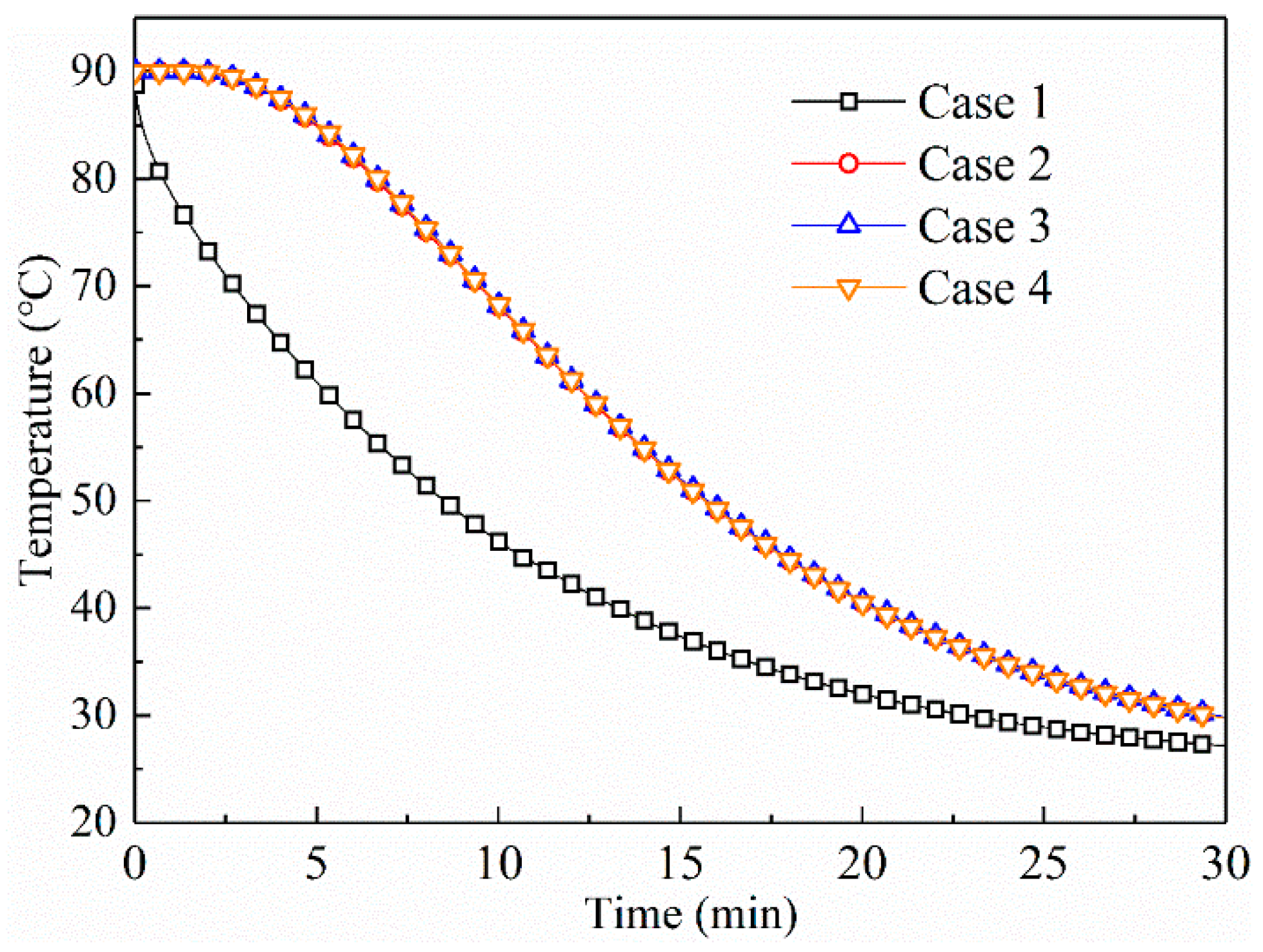 Applsci 11 00751 g004 Applsci 11 00751 g004