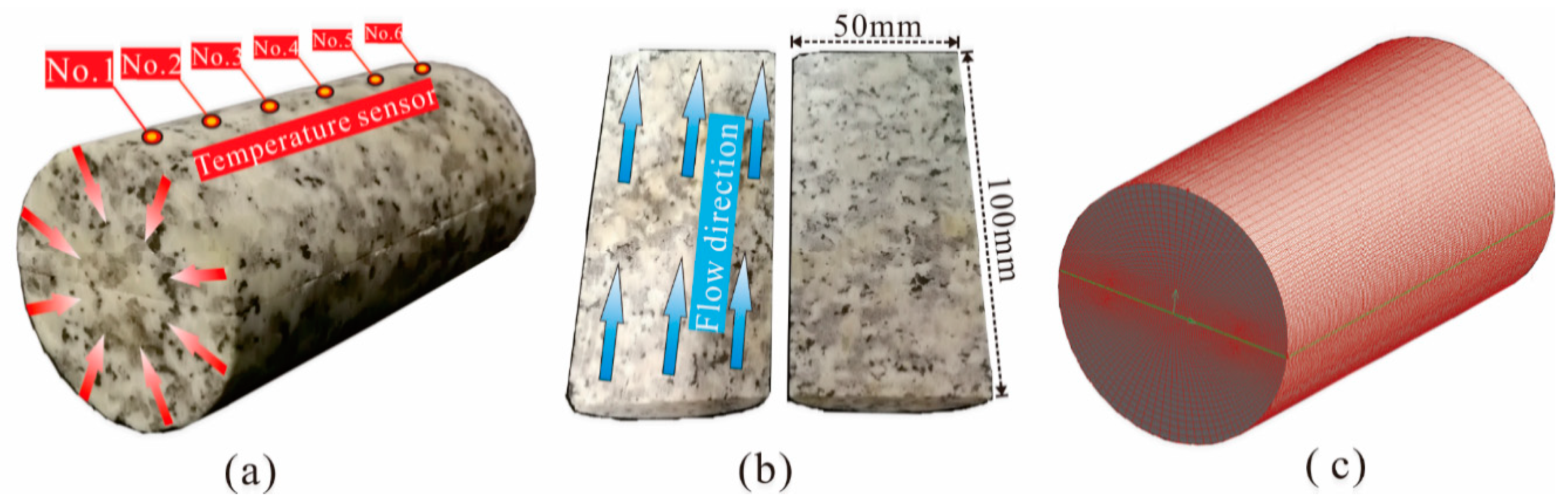 Applsci 11 00751 g006 Applsci 11 00751 g006