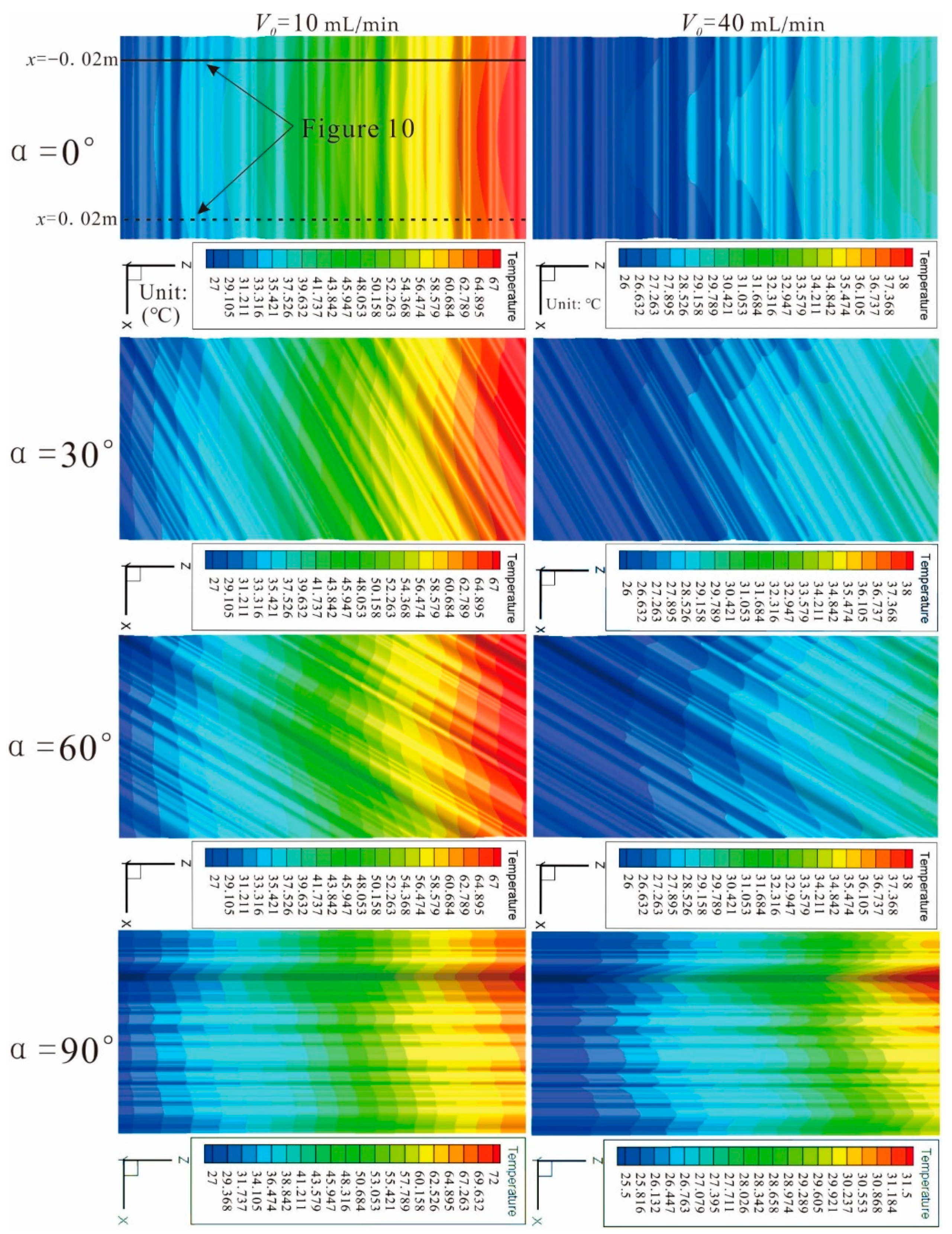 Applsci 11 00751 g009 Applsci 11 00751 g009