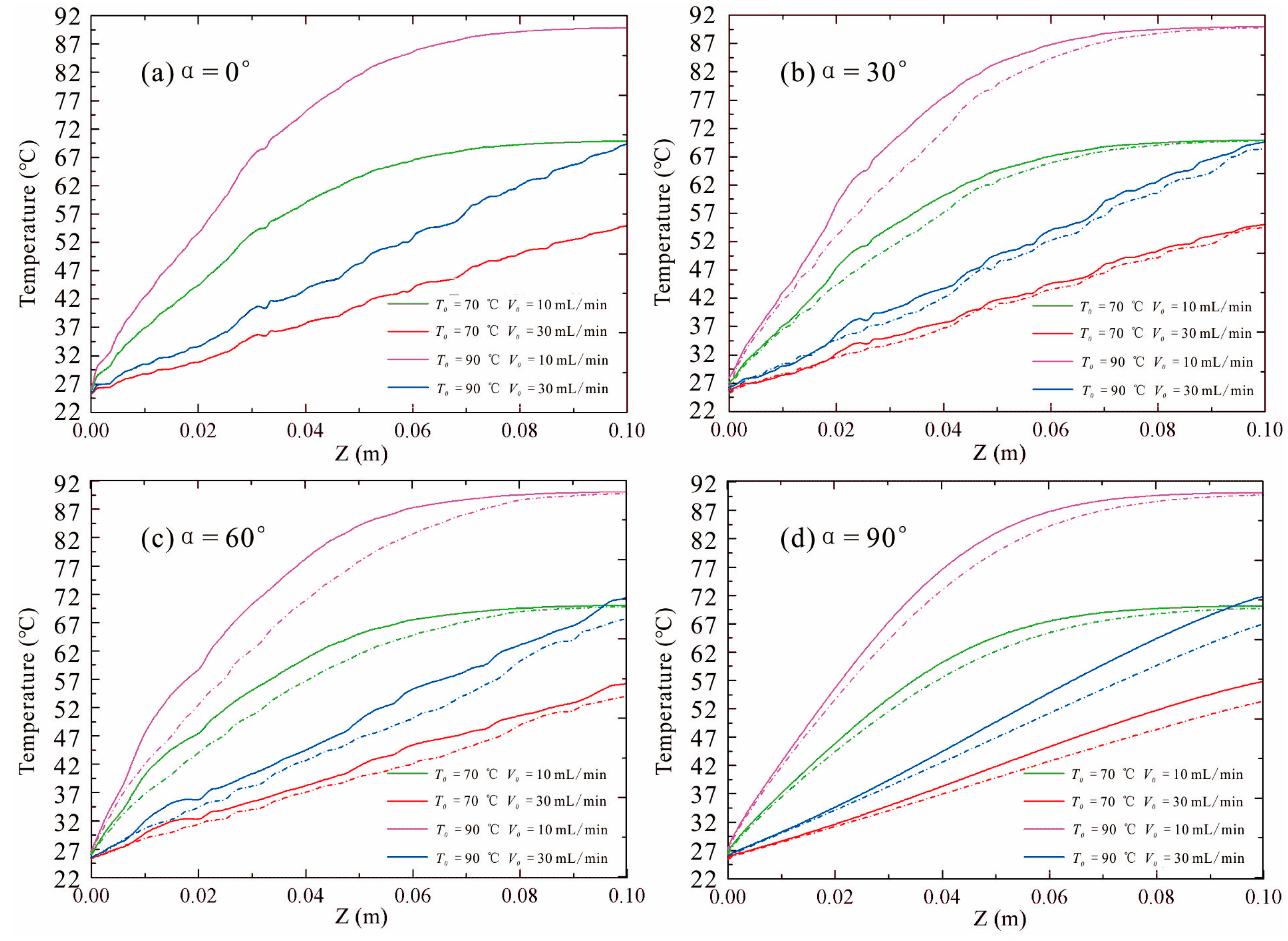 Applsci 11 00751 g010 Applsci 11 00751 g010