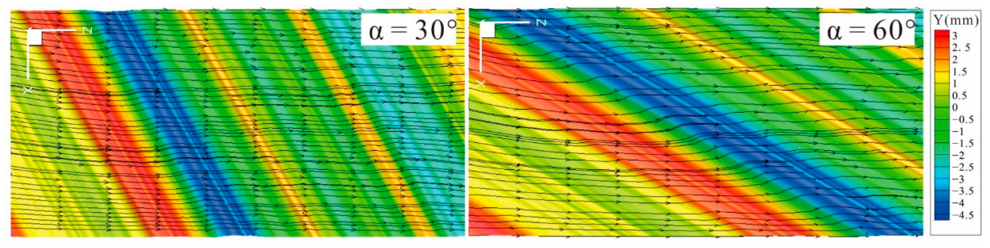 Applsci 11 00751 g011 Applsci 11 00751 g011