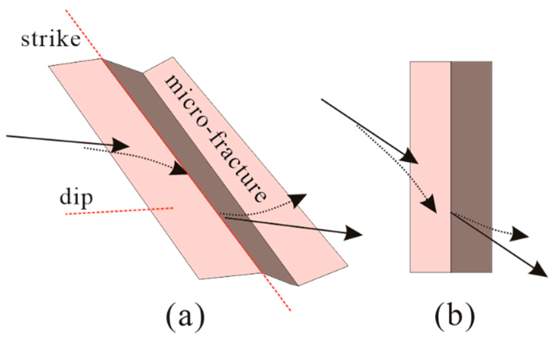Applsci 11 00751 g012 Applsci 11 00751 g012