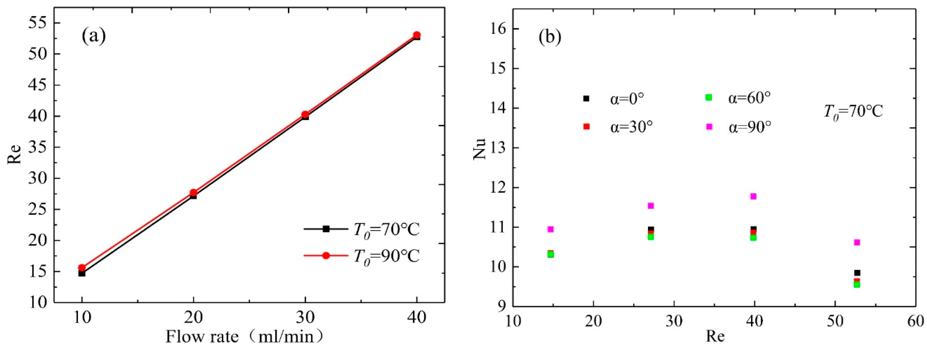 Applsci 11 00751 g013 Applsci 11 00751 g013