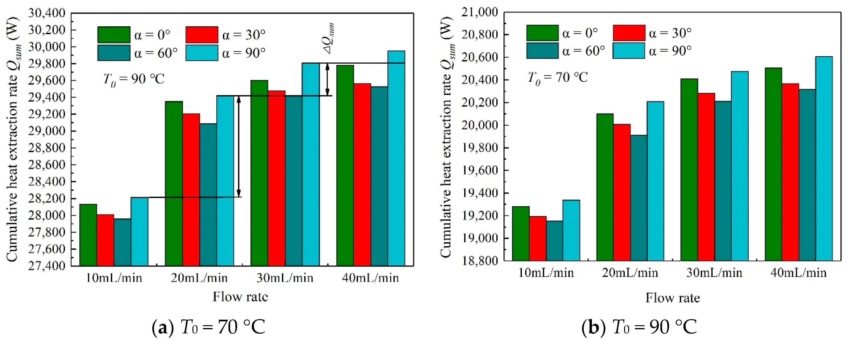 Applsci 11 00751 g014 Applsci 11 00751 g014