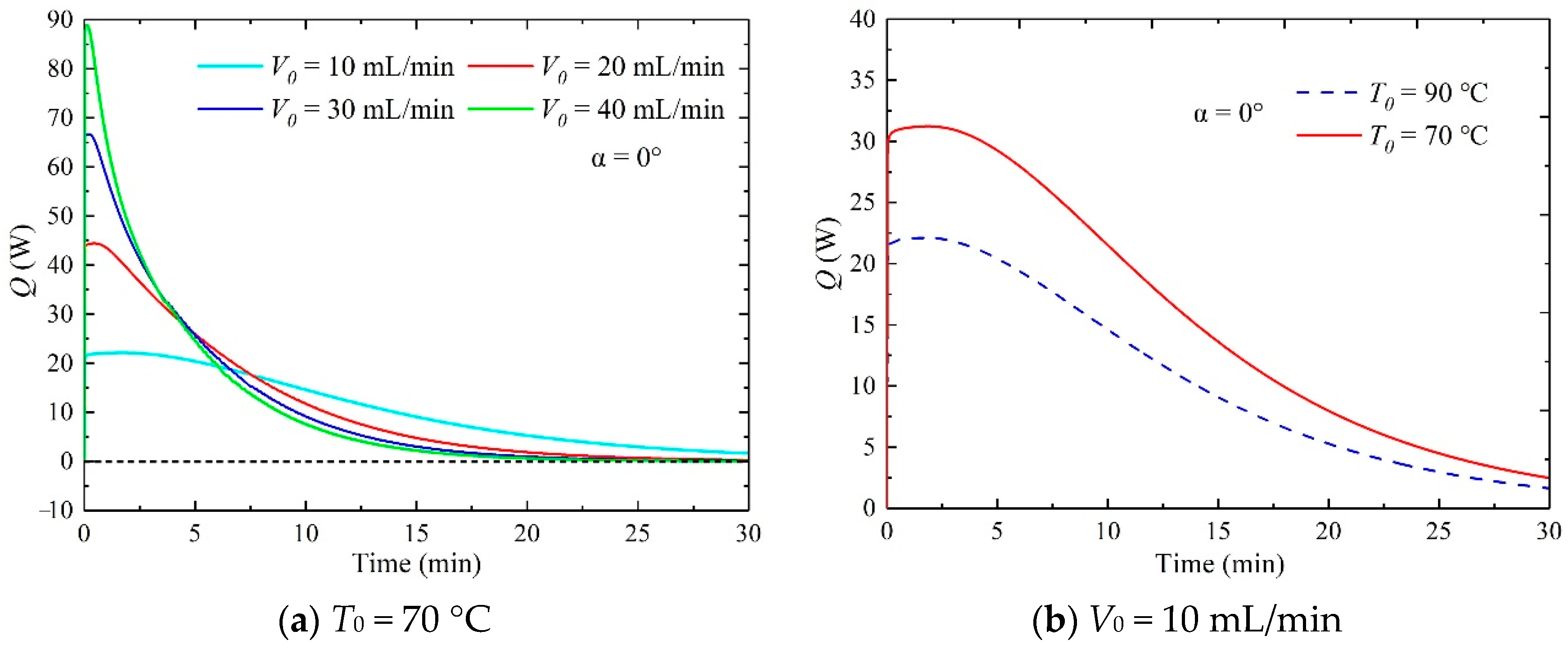 Applsci 11 00751 g015 Applsci 11 00751 g015