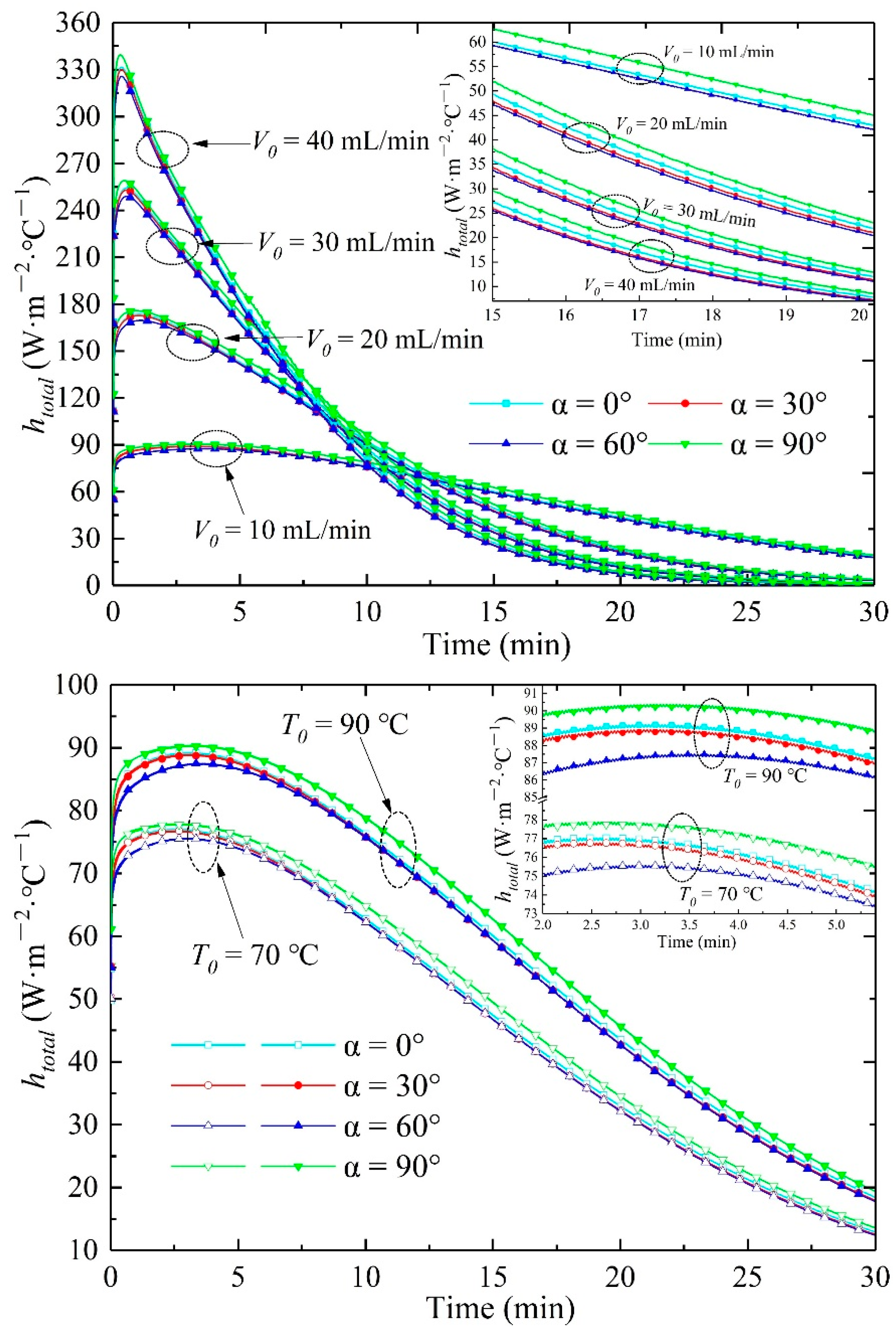 Applsci 11 00751 g016 Applsci 11 00751 g016