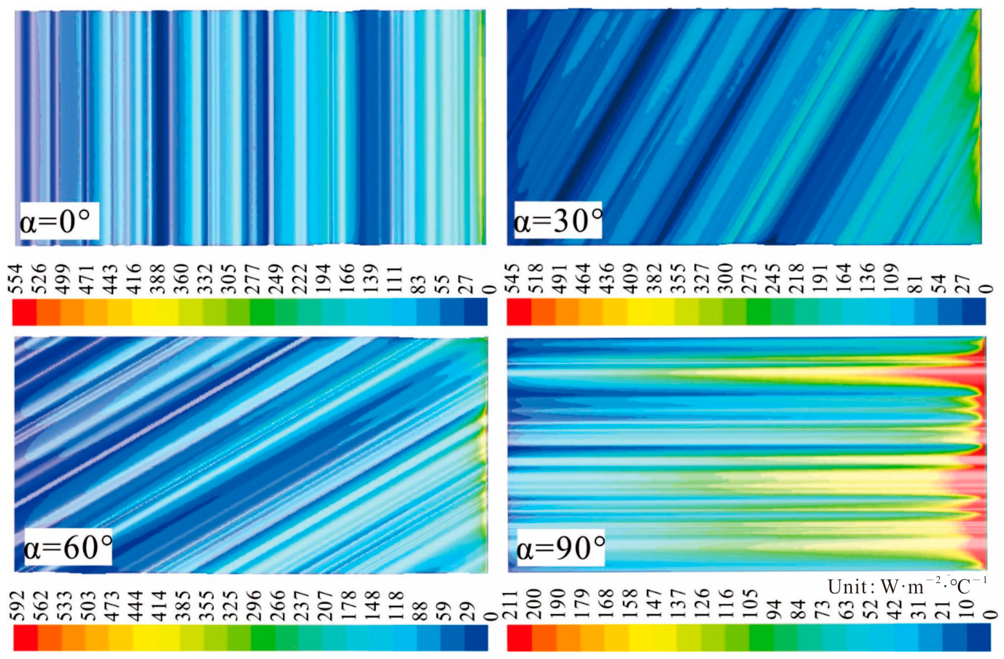 Applsci 11 00751 g017 Applsci 11 00751 g017