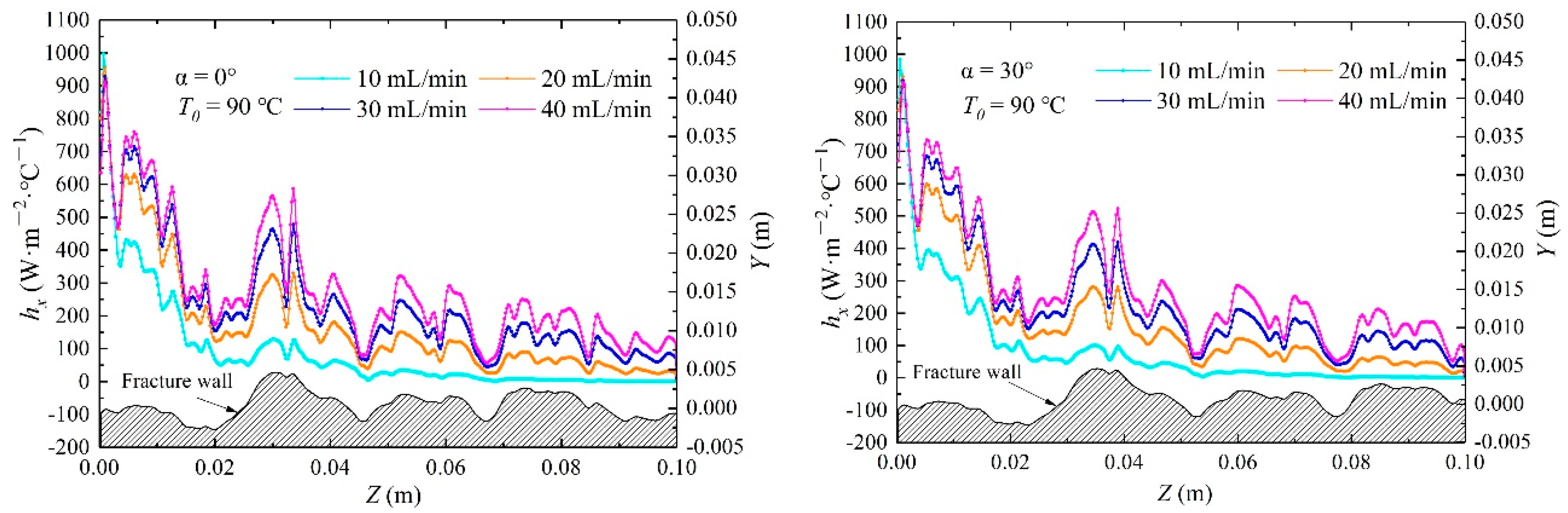 Applsci 11 00751 g018a Applsci 11 00751 g018a
