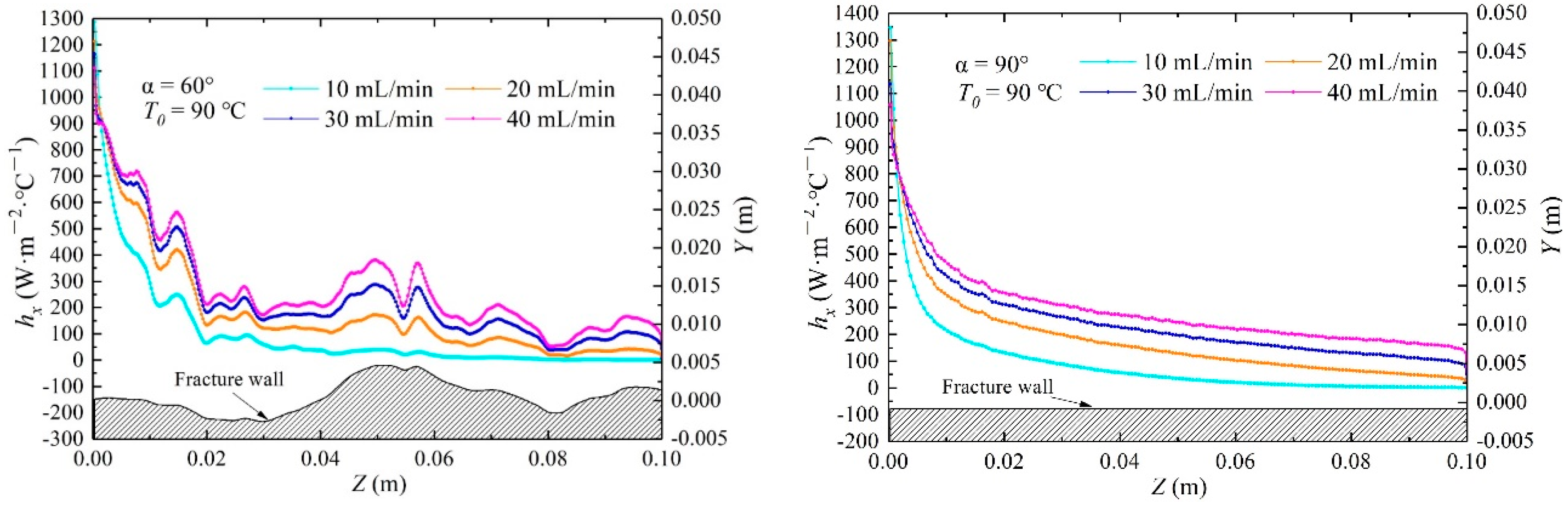 Applsci 11 00751 g018b Applsci 11 00751 g018b