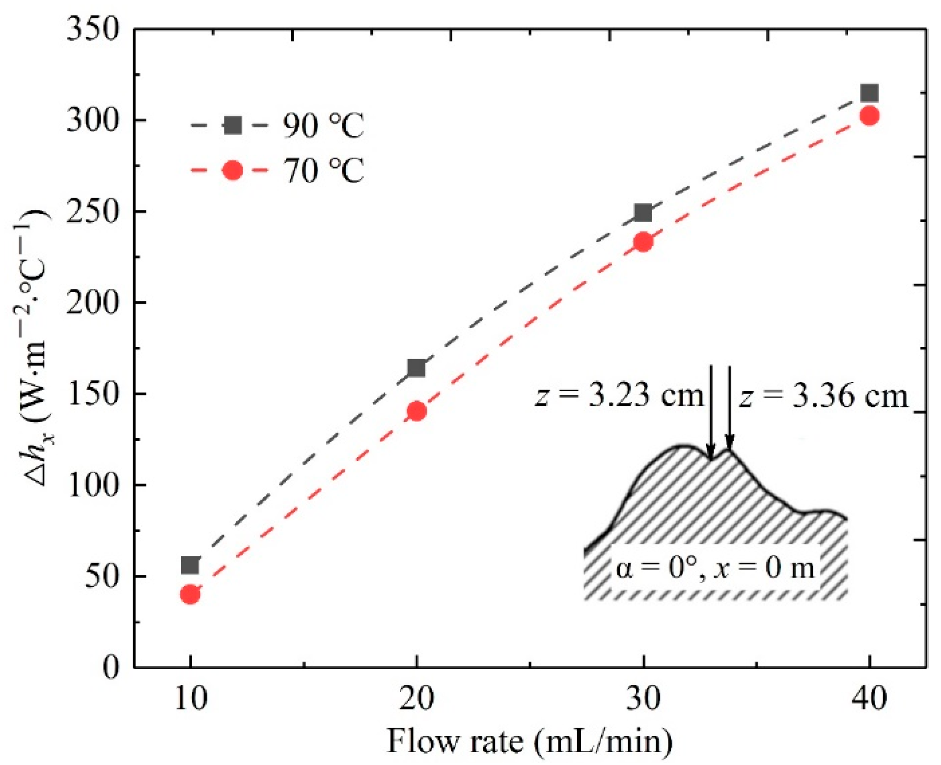 Applsci 11 00751 g019 Applsci 11 00751 g019