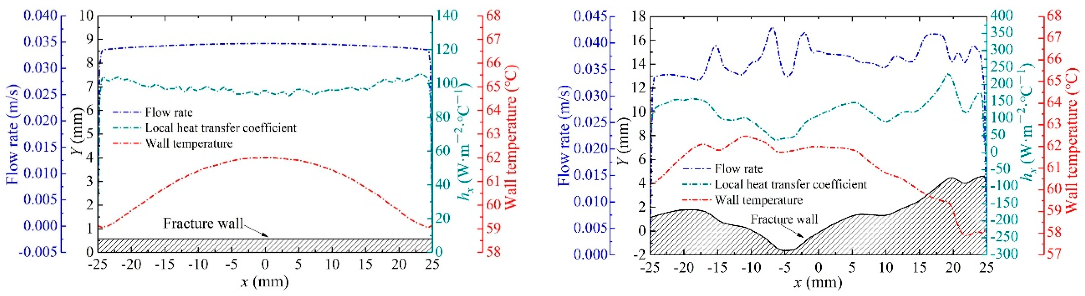 Applsci 11 00751 g020a Applsci 11 00751 g020a