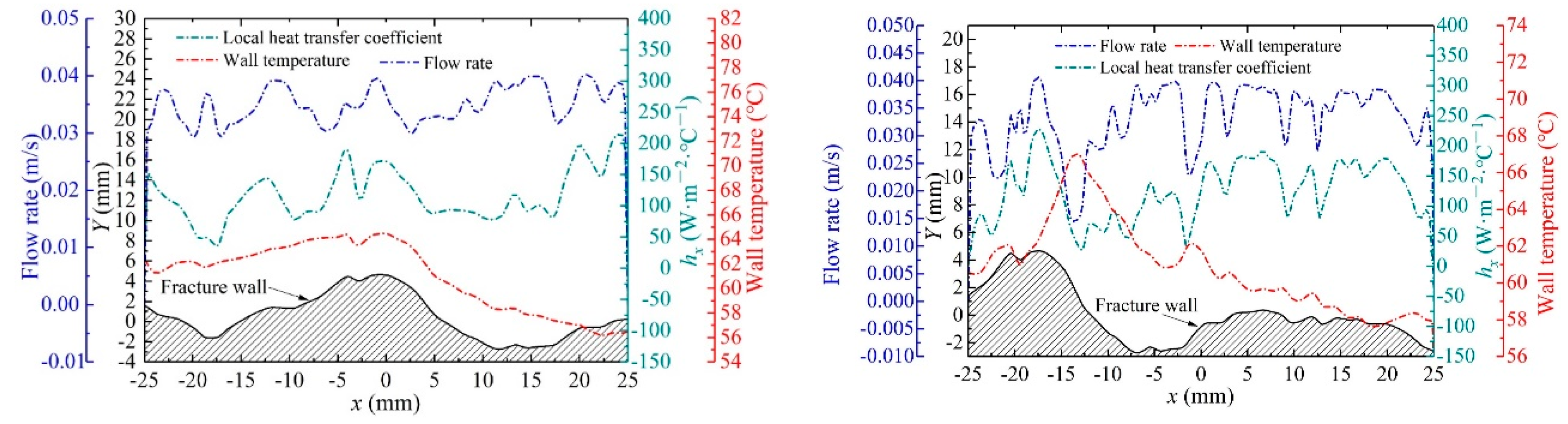 Applsci 11 00751 g020b Applsci 11 00751 g020b