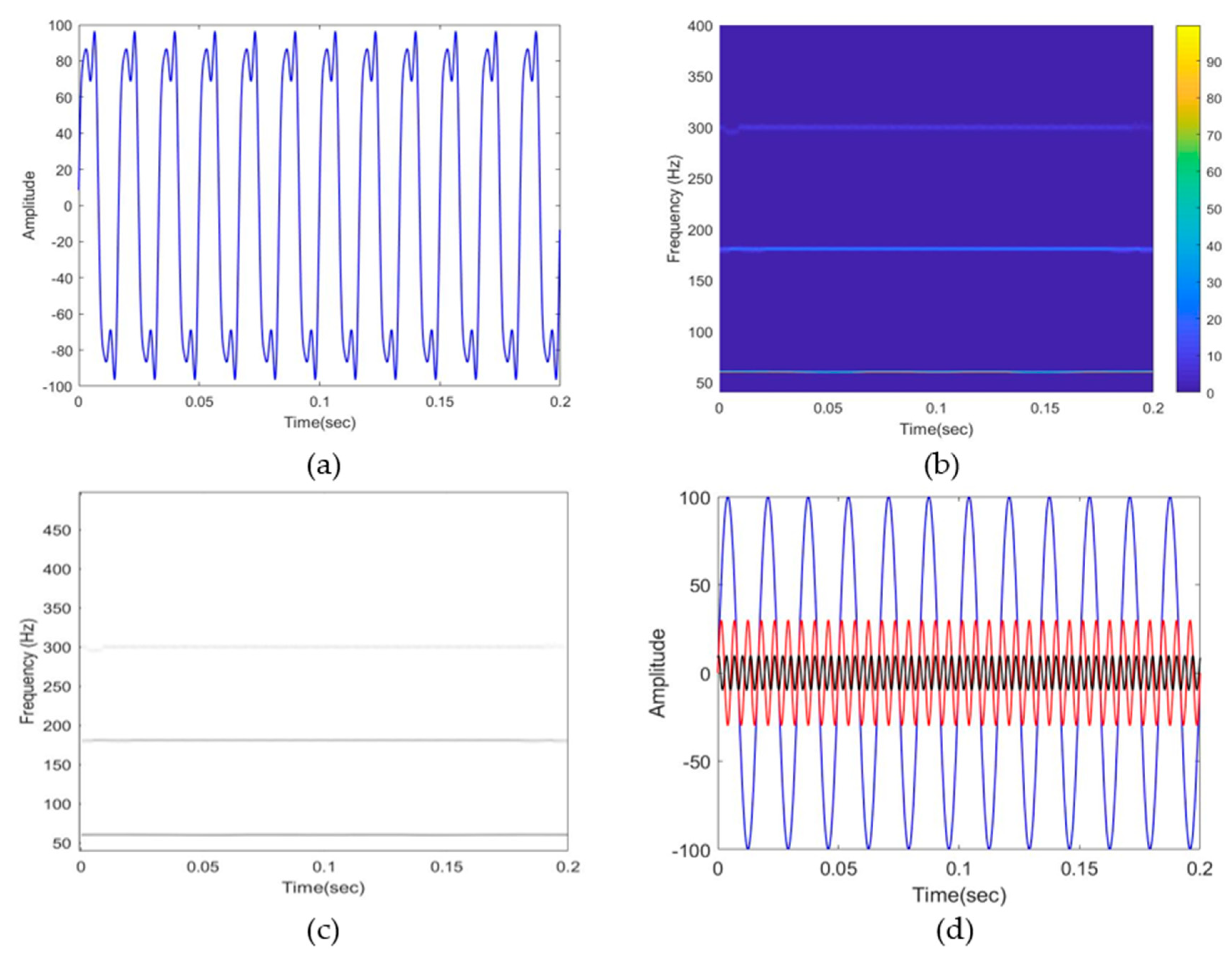 Applsci 11 00752 g001 Applsci 11 00752 g001