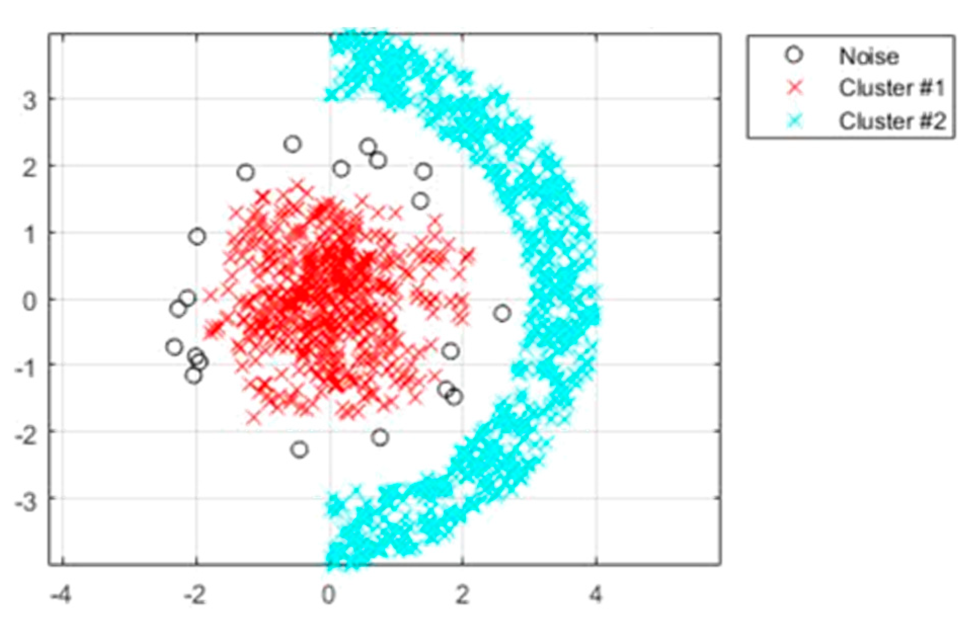 Applsci 11 00752 g002 Applsci 11 00752 g002