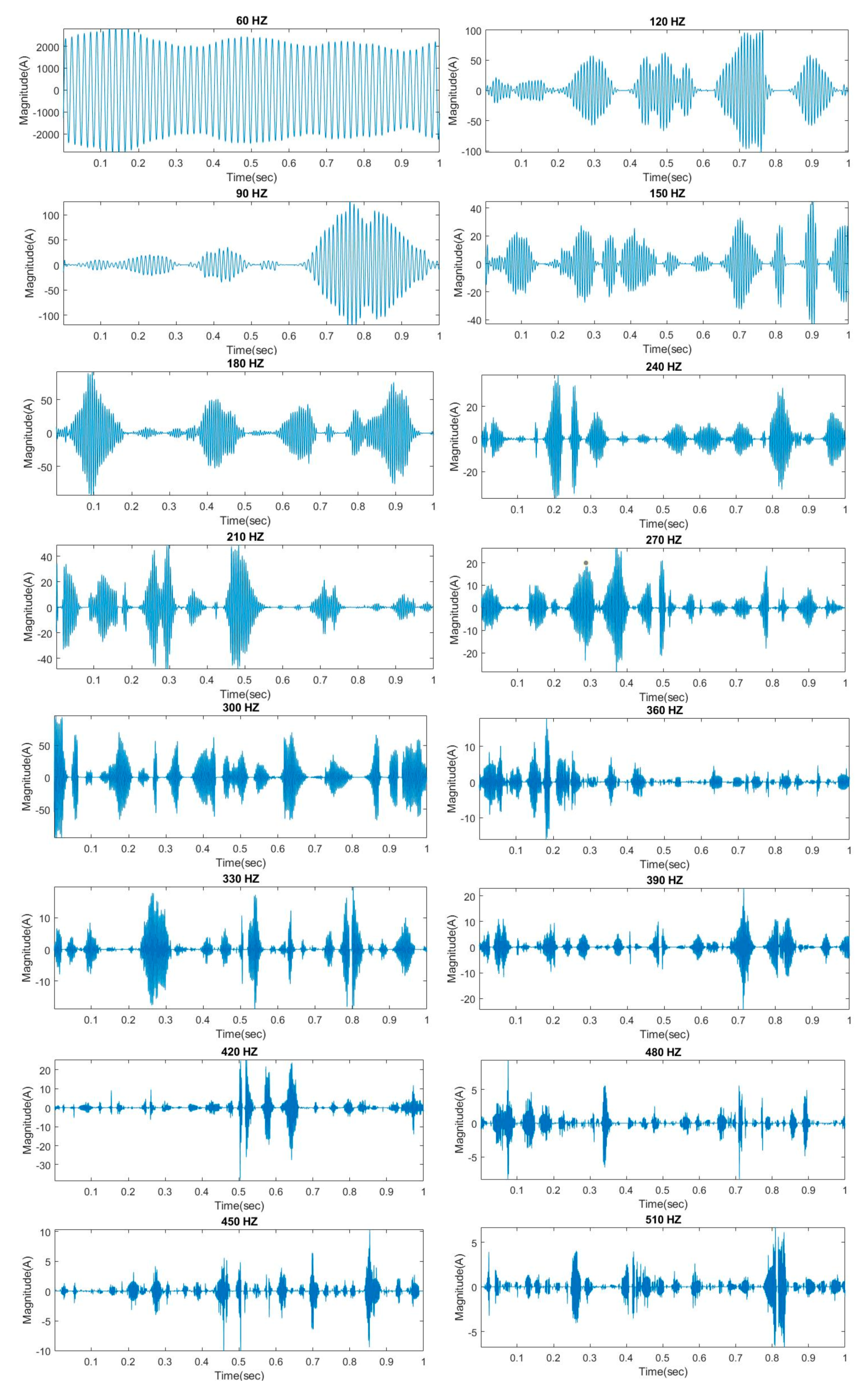 Applsci 11 00752 g011 Applsci 11 00752 g011