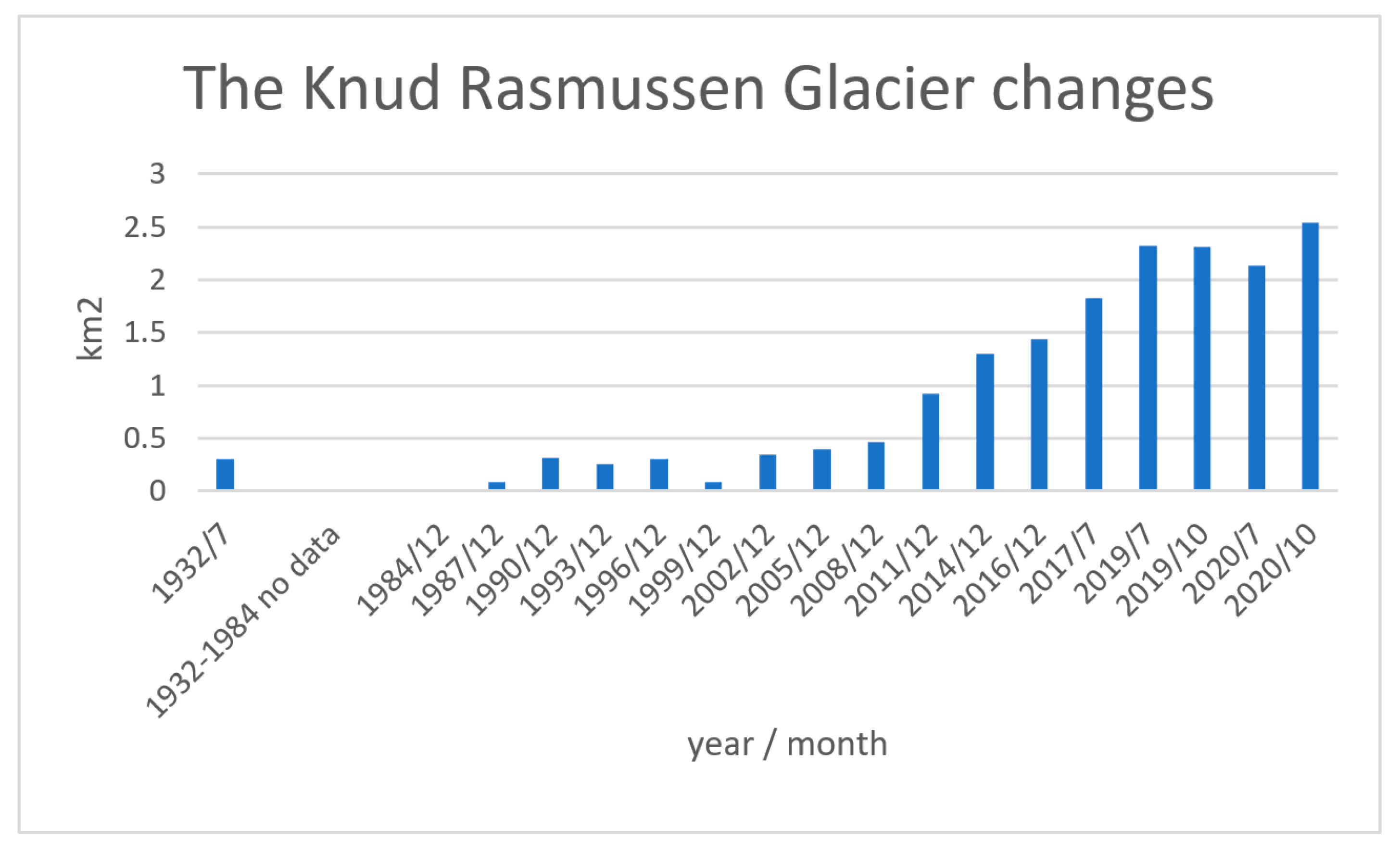 Applsci 11 00754 g023 Applsci 11 00754 g023