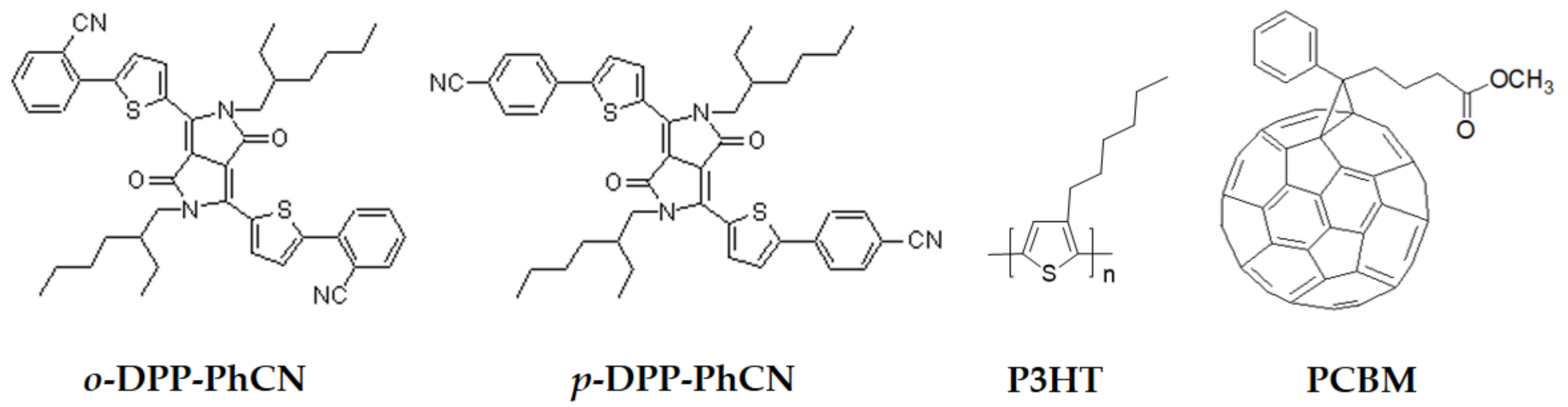 Applsci 11 00755 g001 Applsci 11 00755 g001