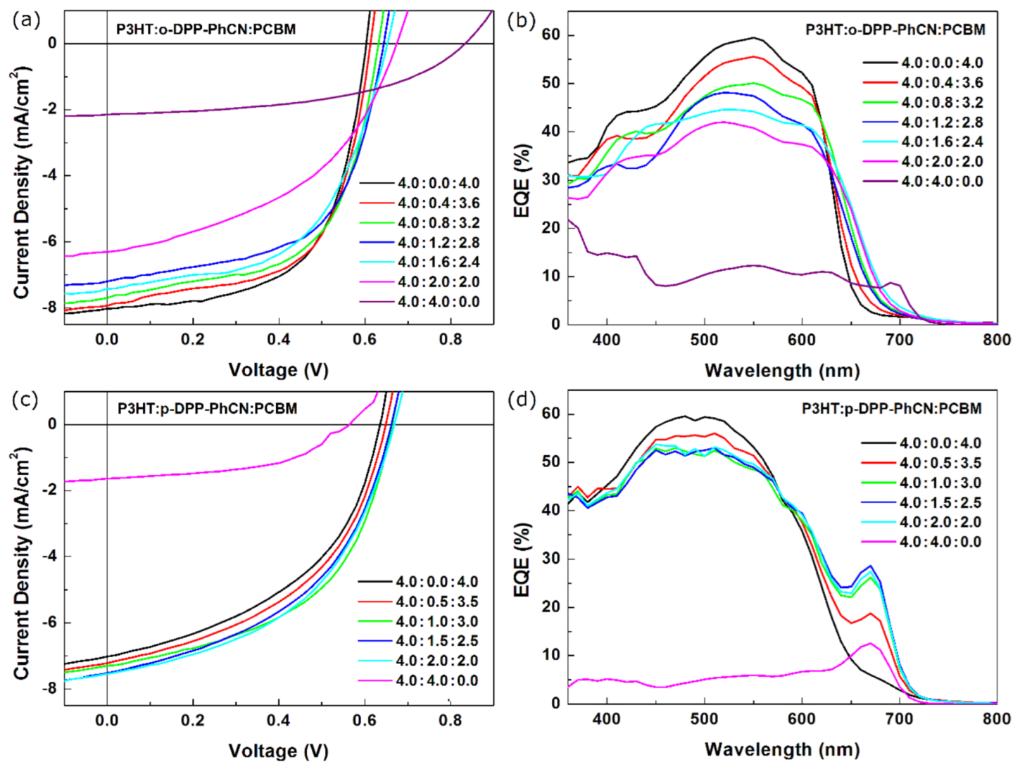 Applsci 11 00755 g004 Applsci 11 00755 g004