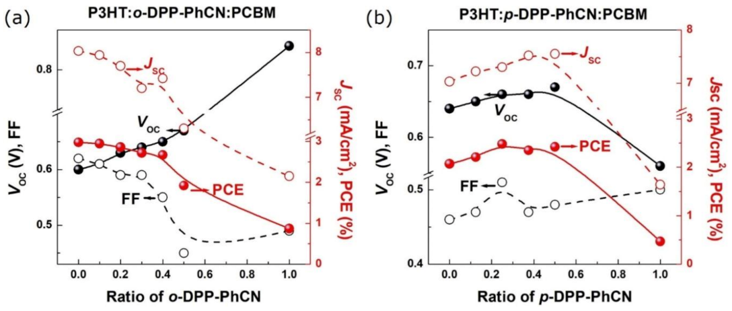 Applsci 11 00755 g005 Applsci 11 00755 g005