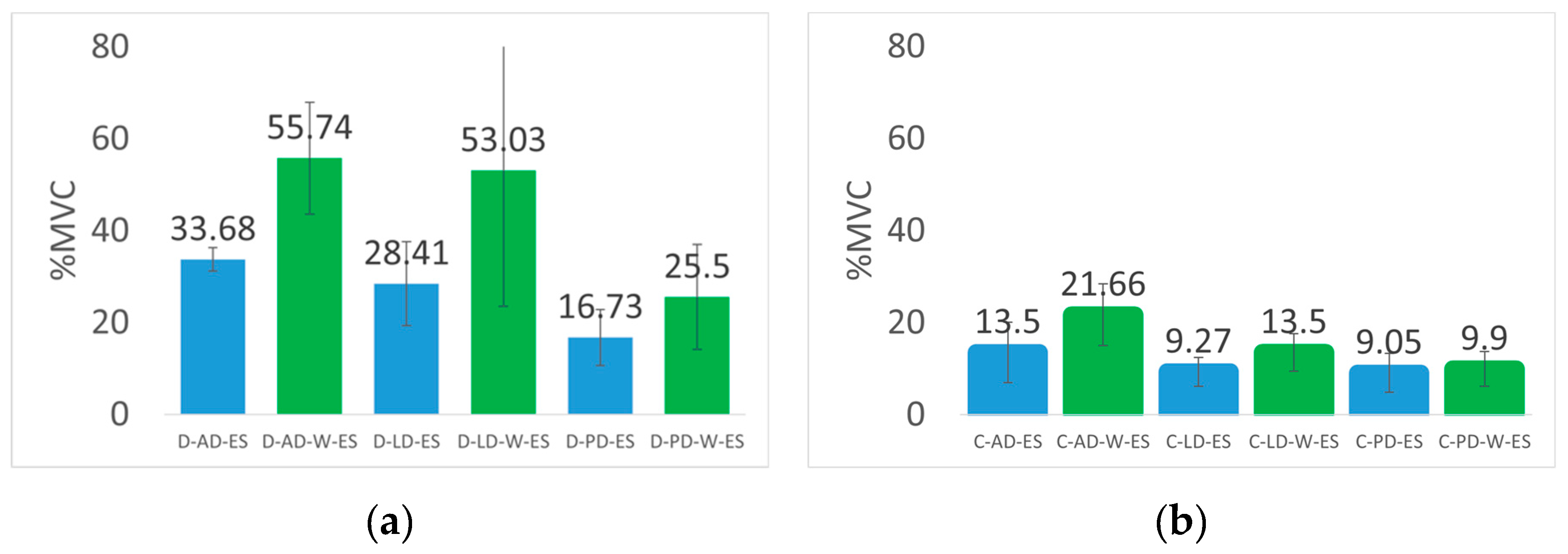 Applsci 11 00757 g004