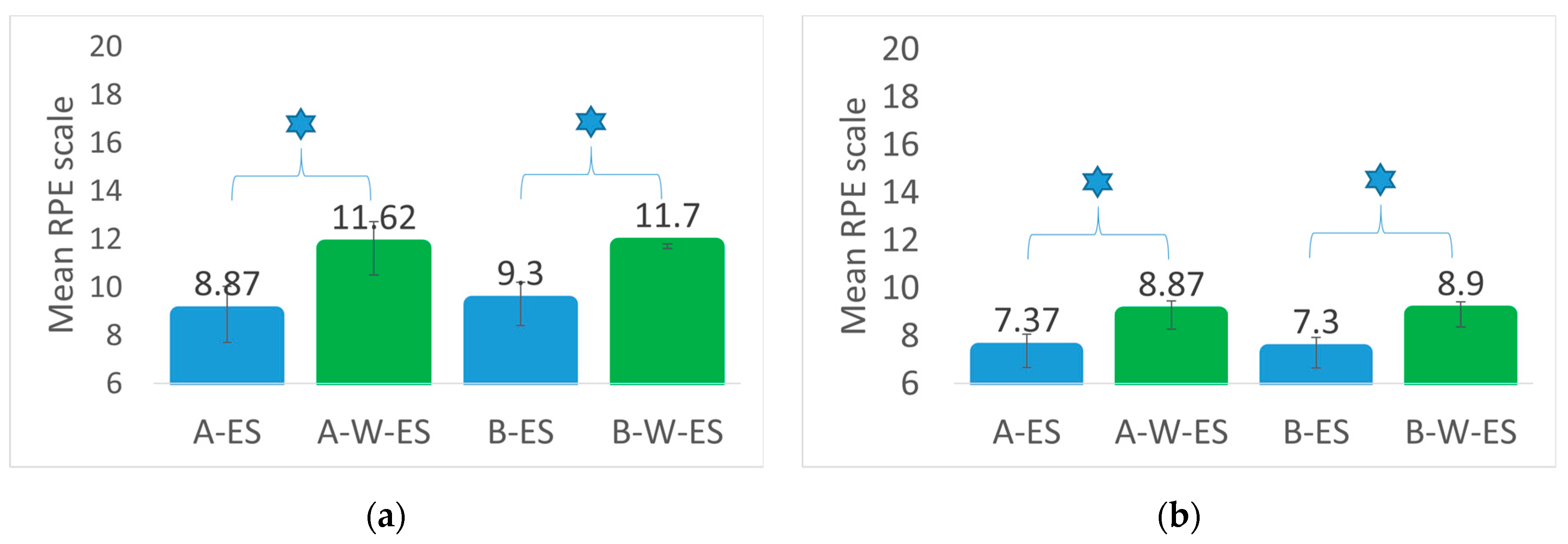 Applsci 11 00757 g005