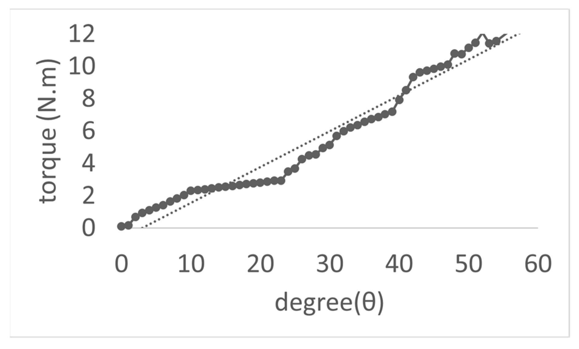Applsci 11 00757 g008