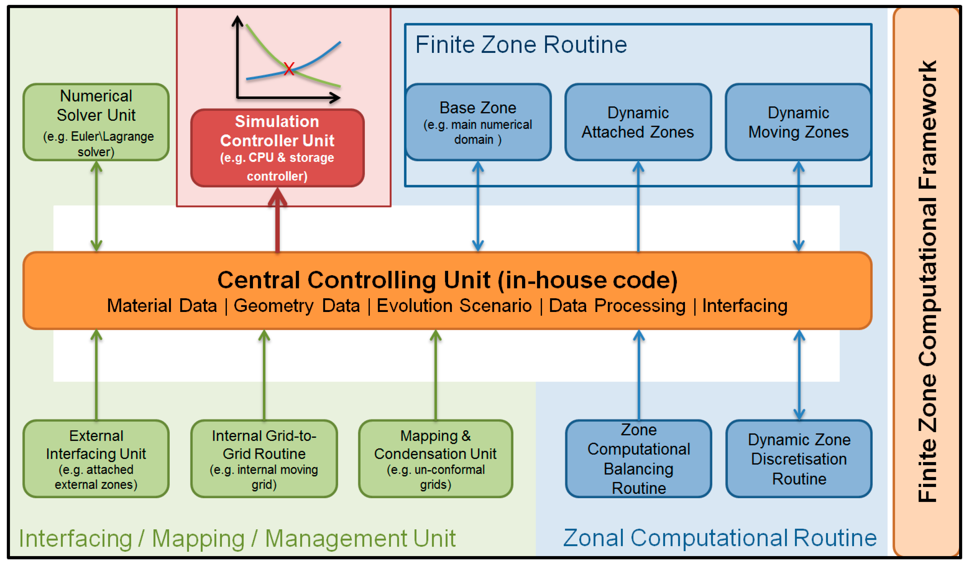 Applsci 11 00759 g003