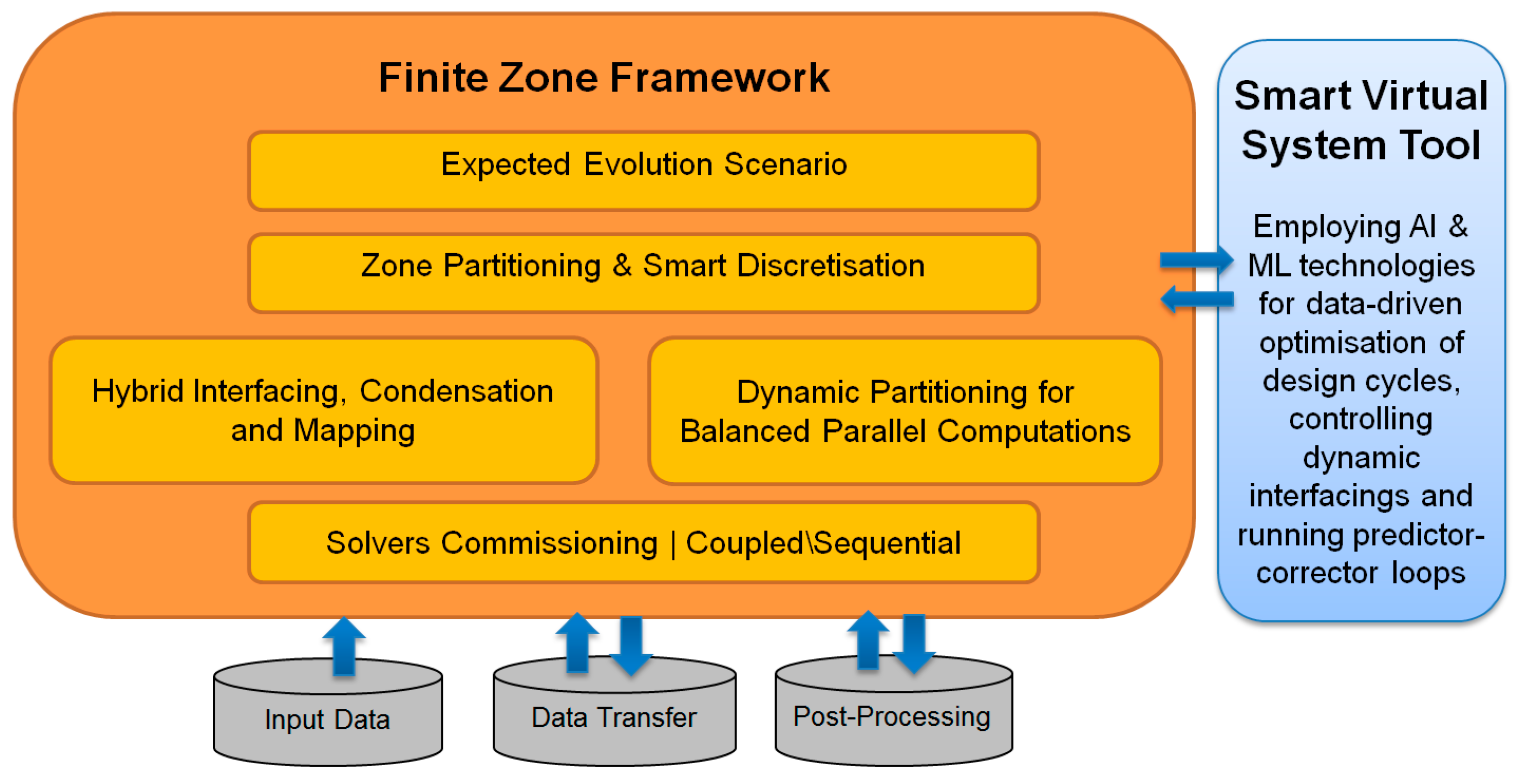 Applsci 11 00759 g004