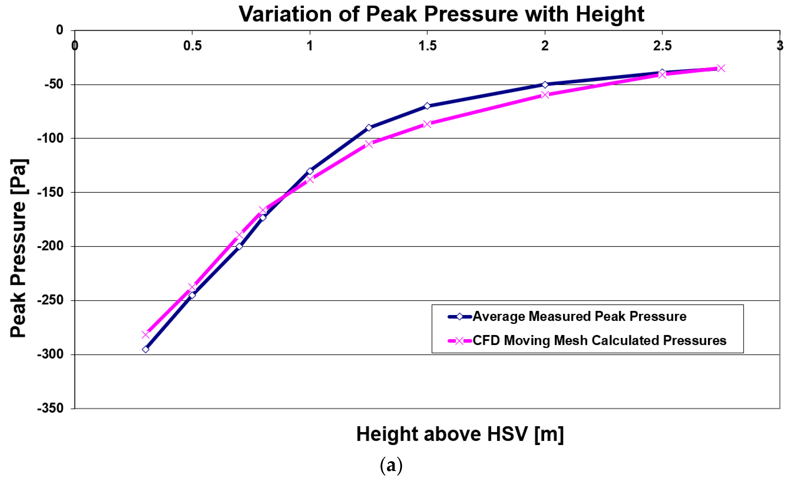 Applsci 11 00759 g009a