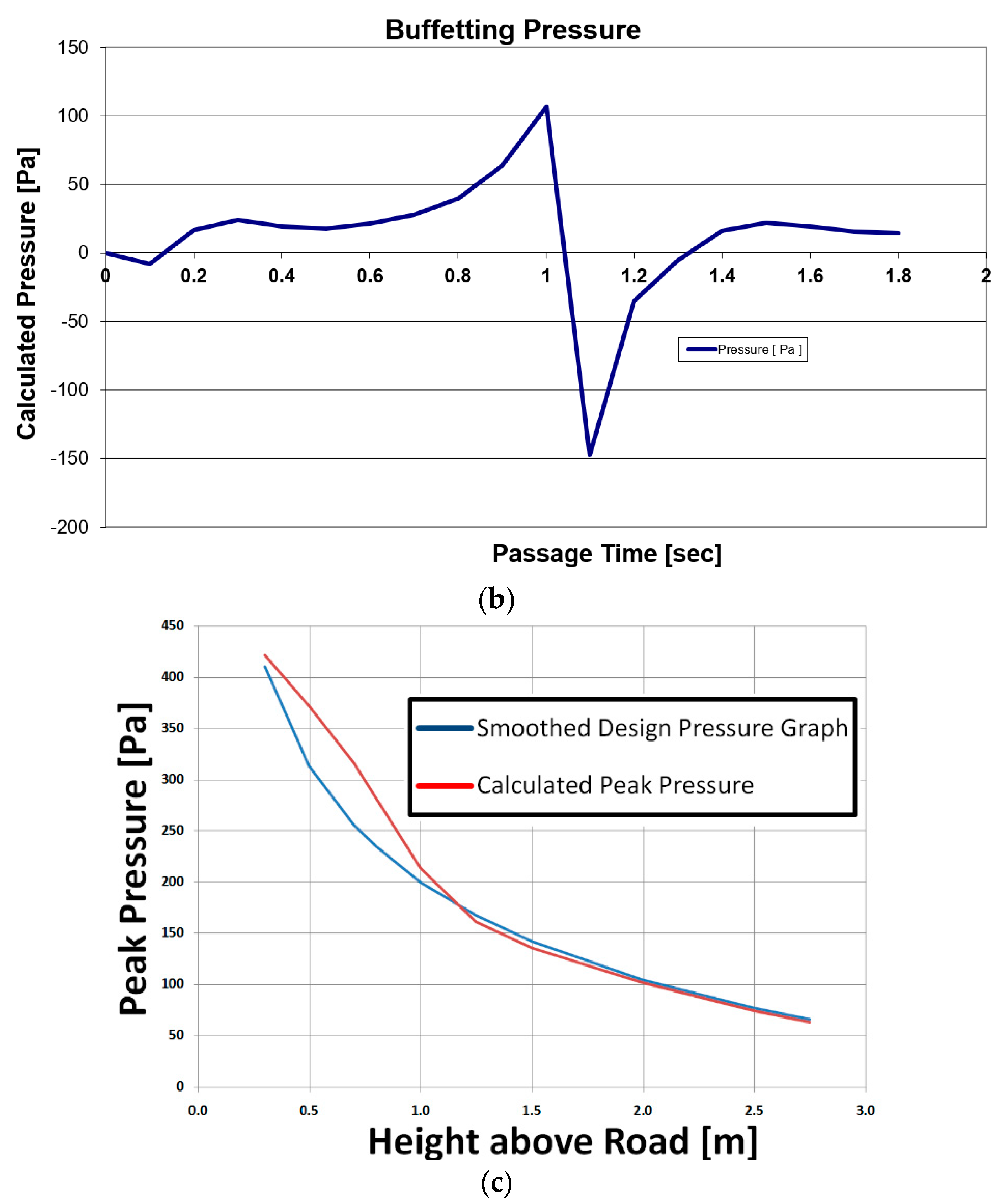 Applsci 11 00759 g011b
