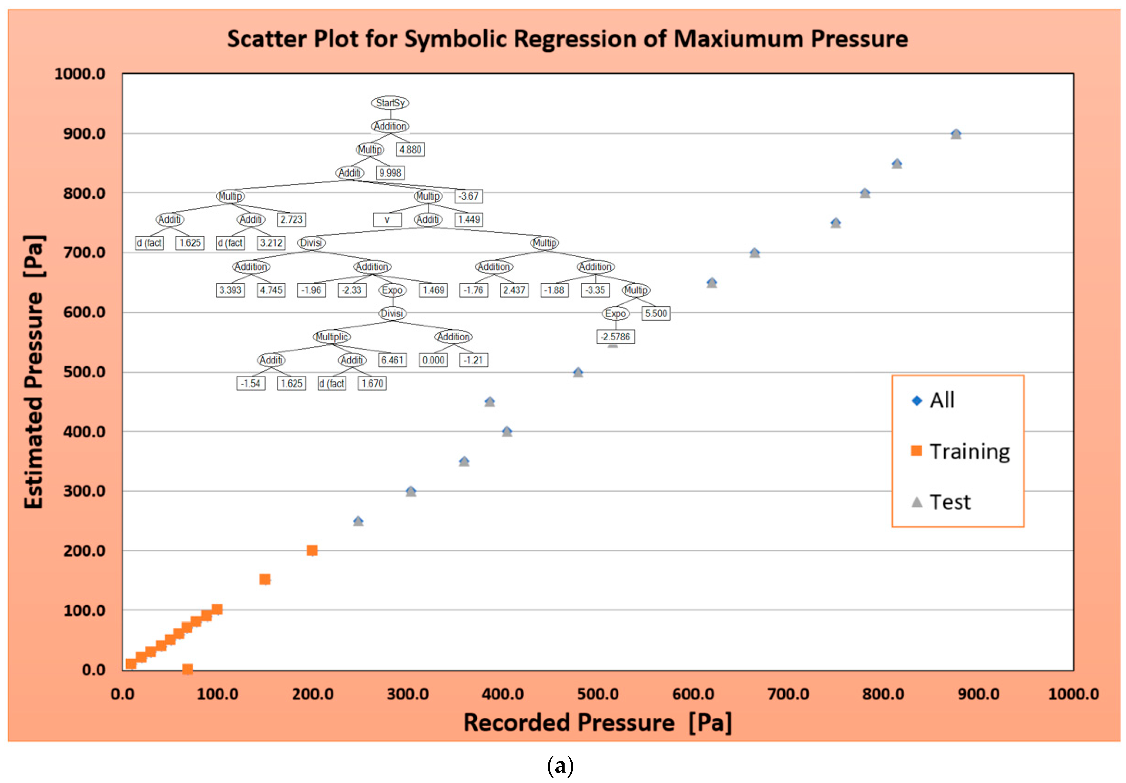 Applsci 11 00759 g012a