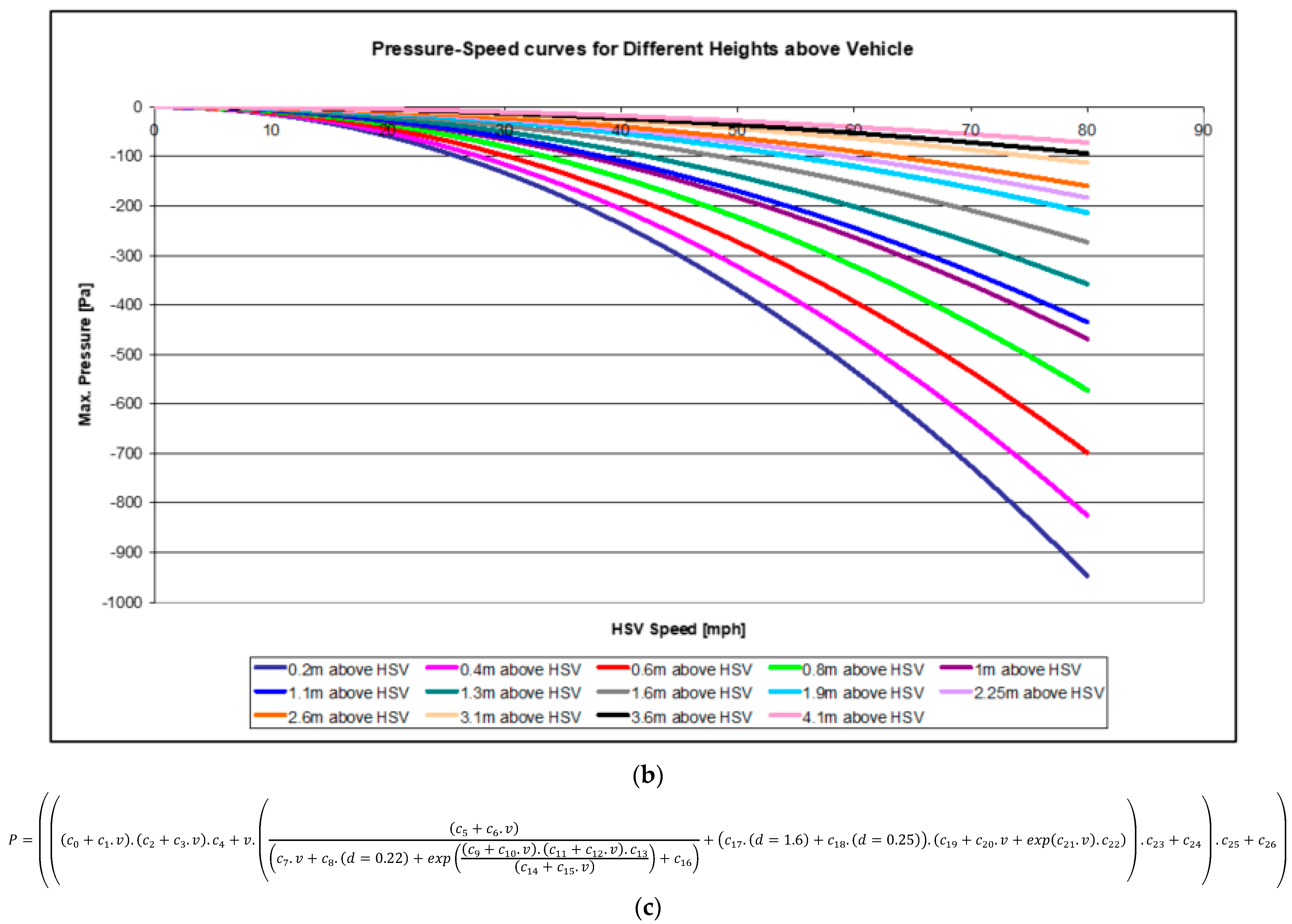 Applsci 11 00759 g012b