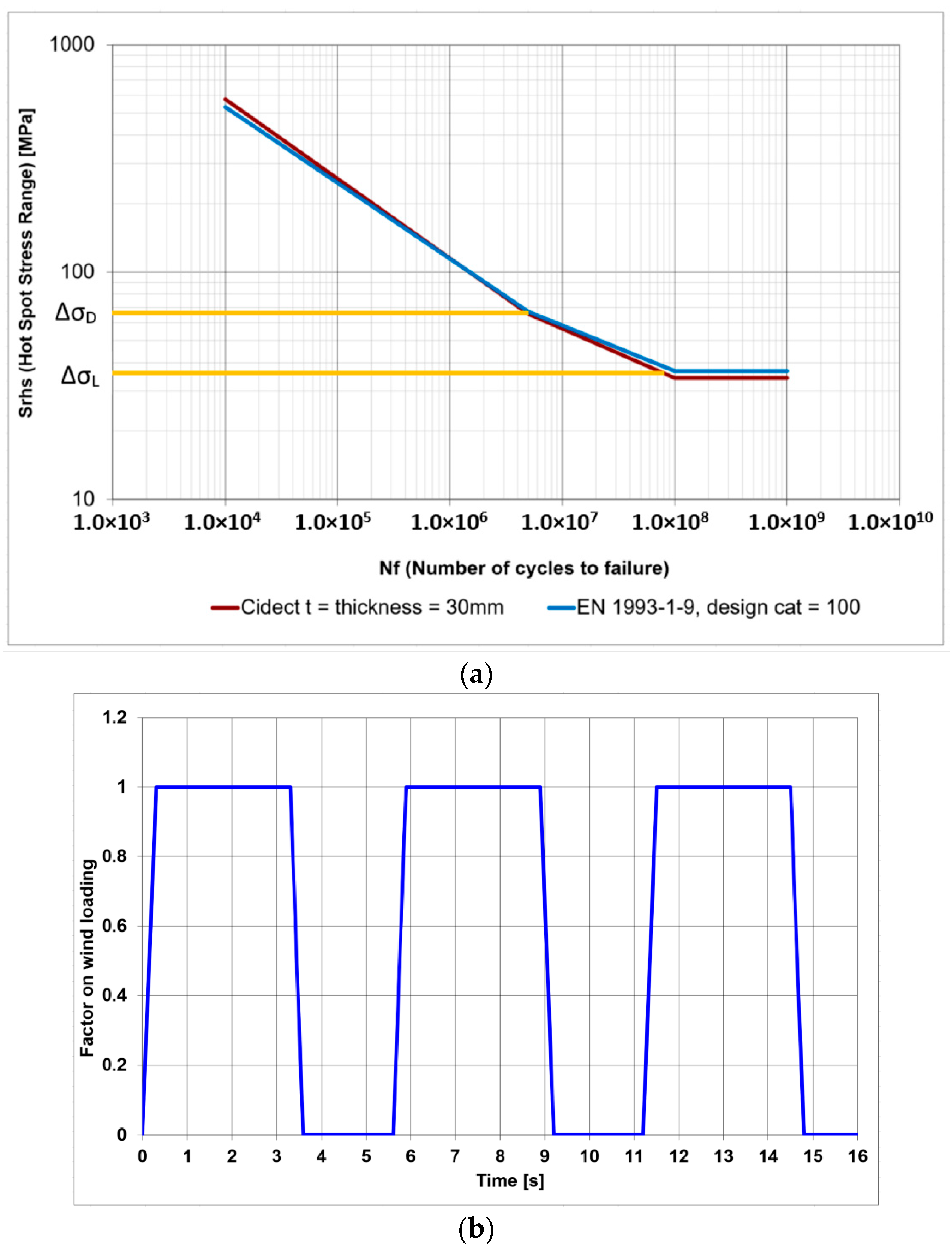 Applsci 11 00759 g015