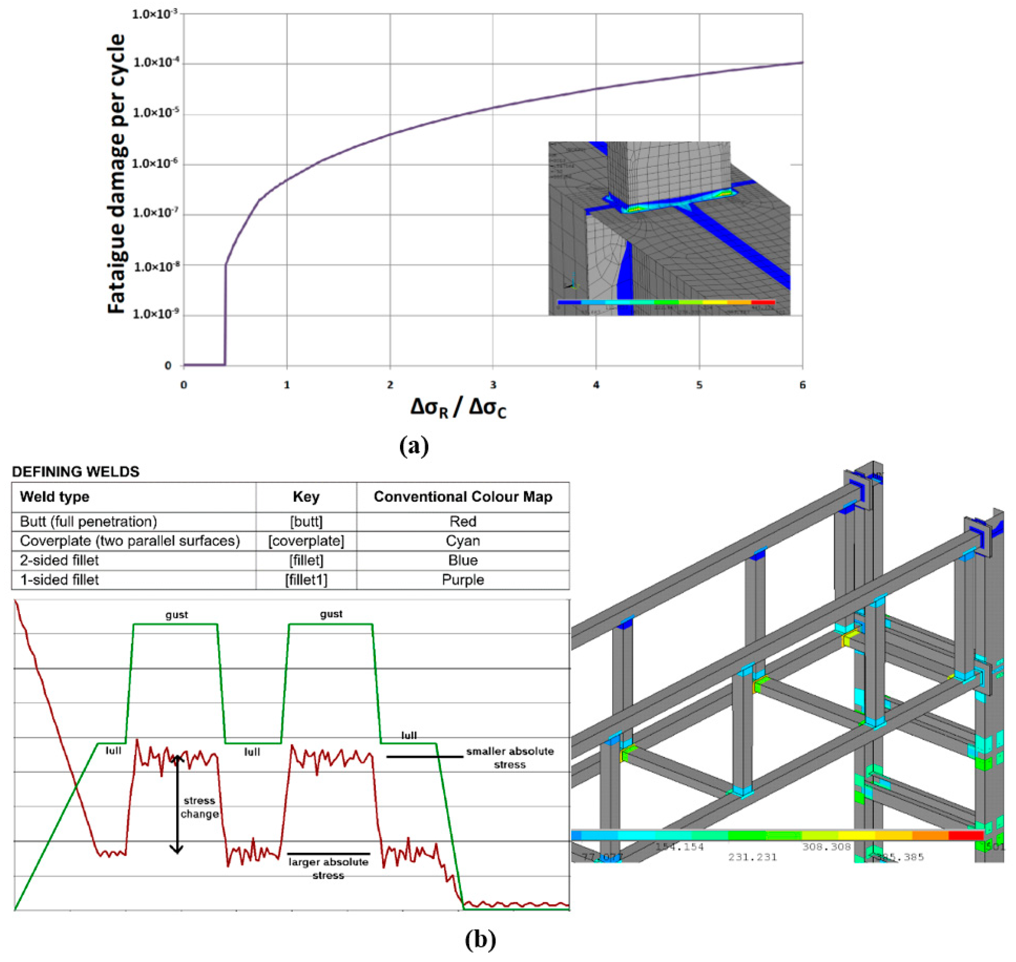 Applsci 11 00759 g016