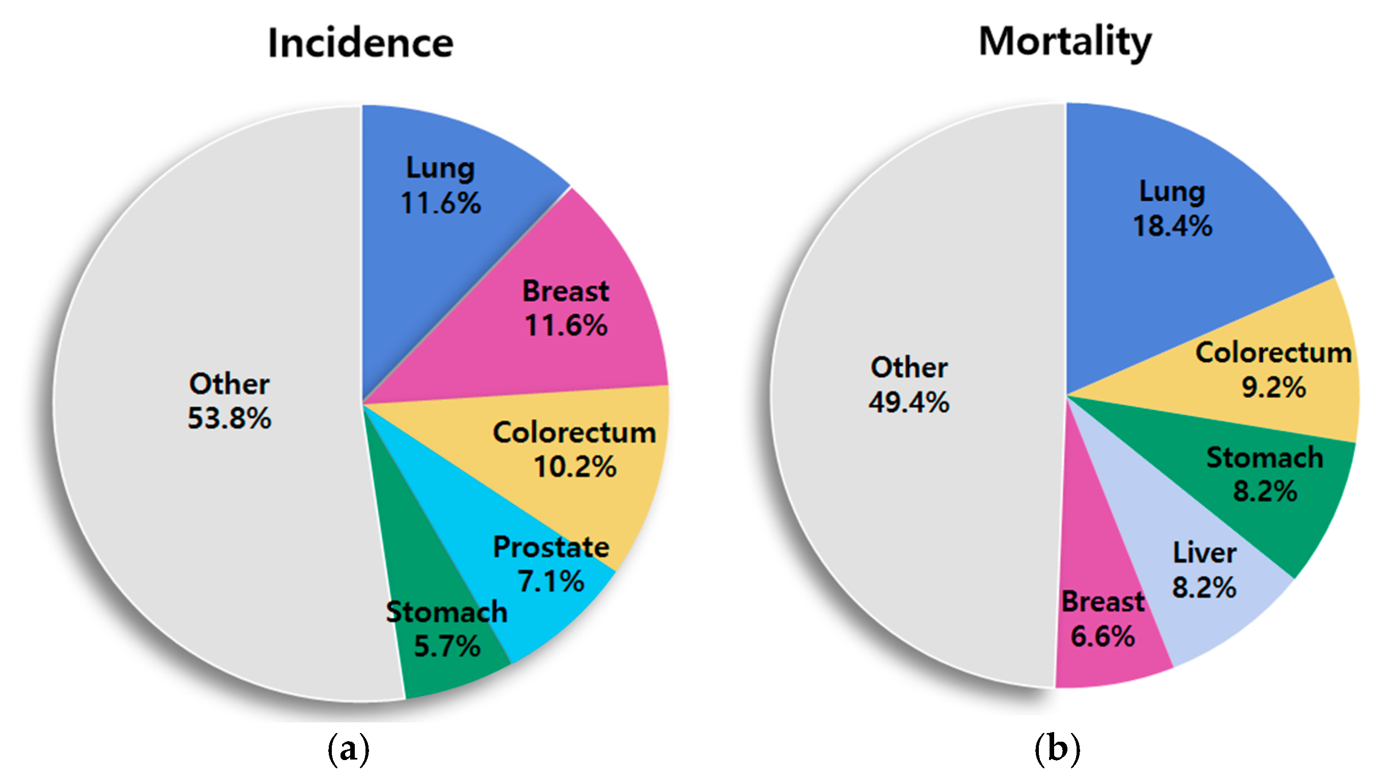 Applsci 11 00760 g001