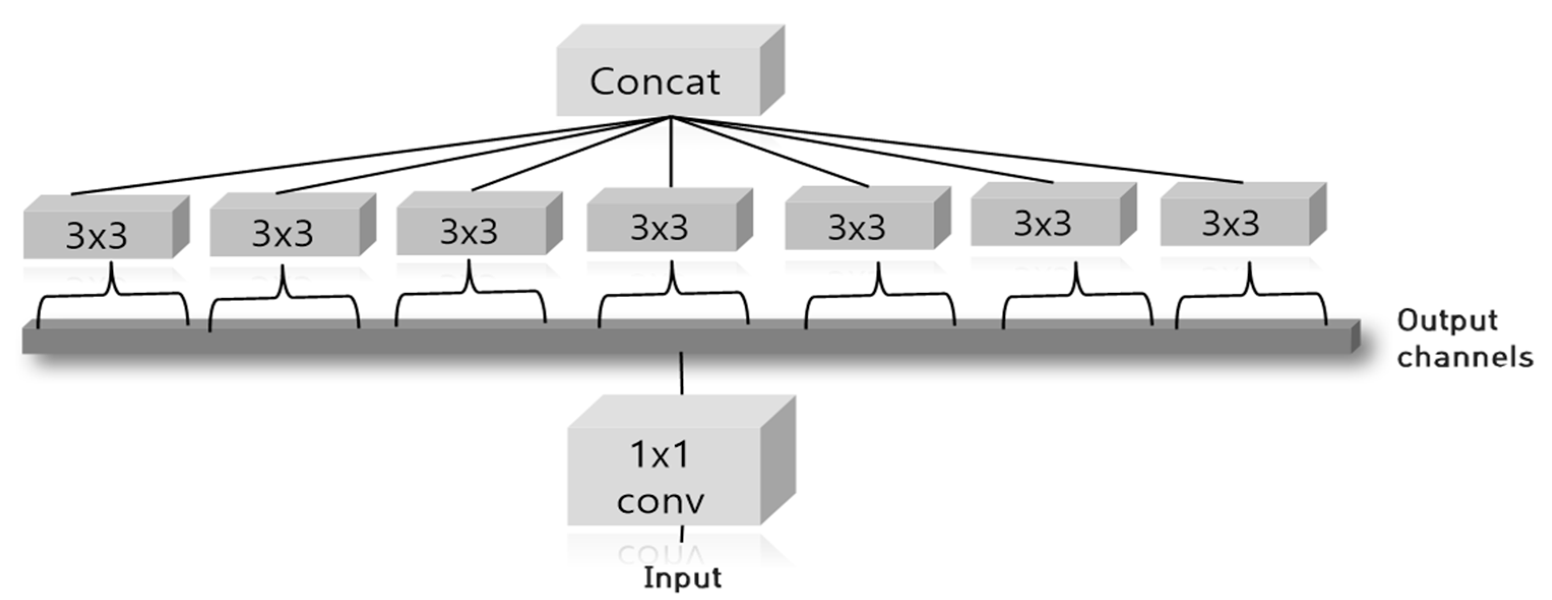 Applsci 11 00760 g003