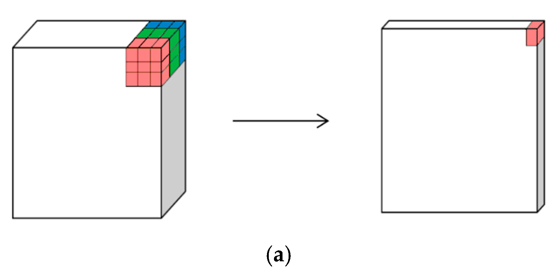 Applsci 11 00760 g004a