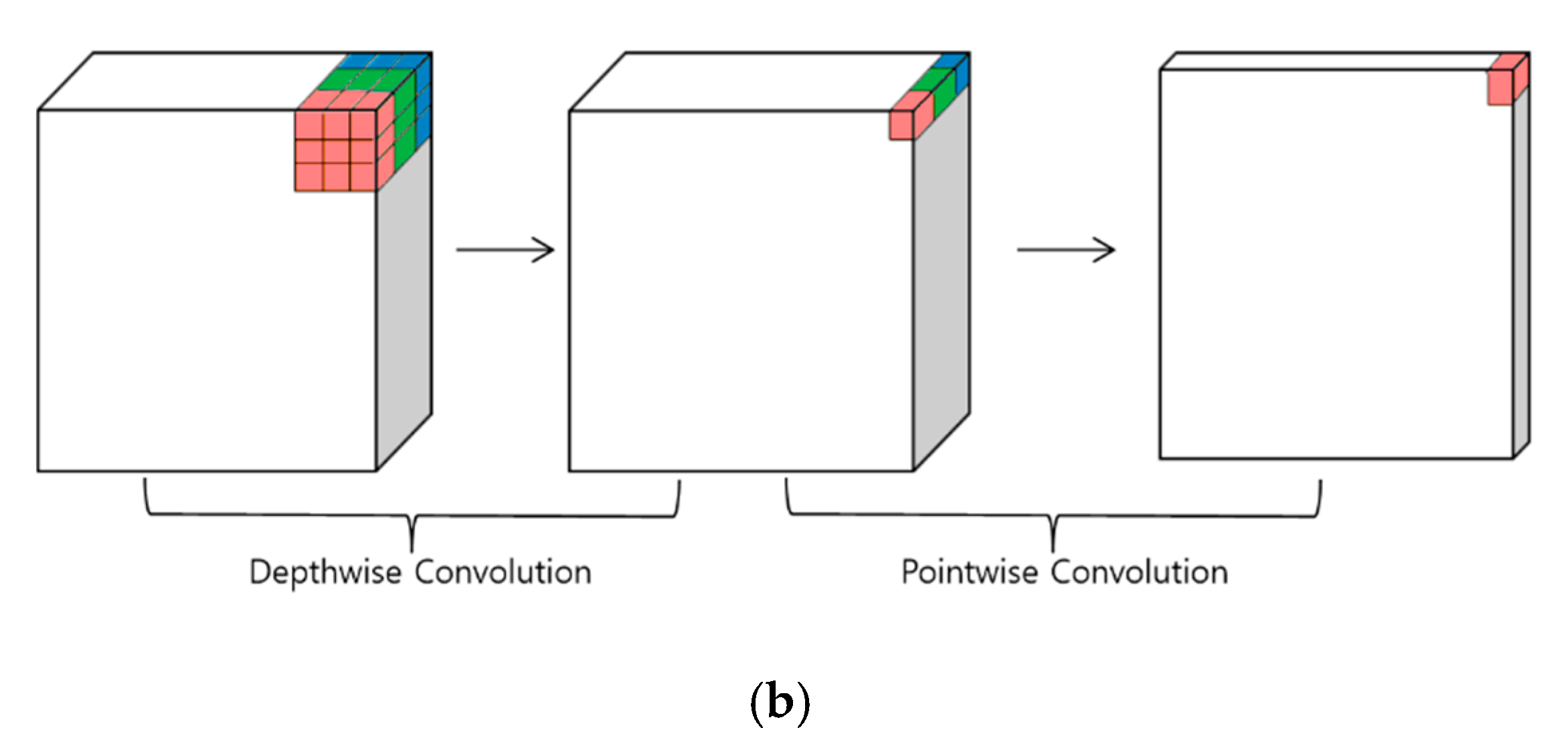 Applsci 11 00760 g004b