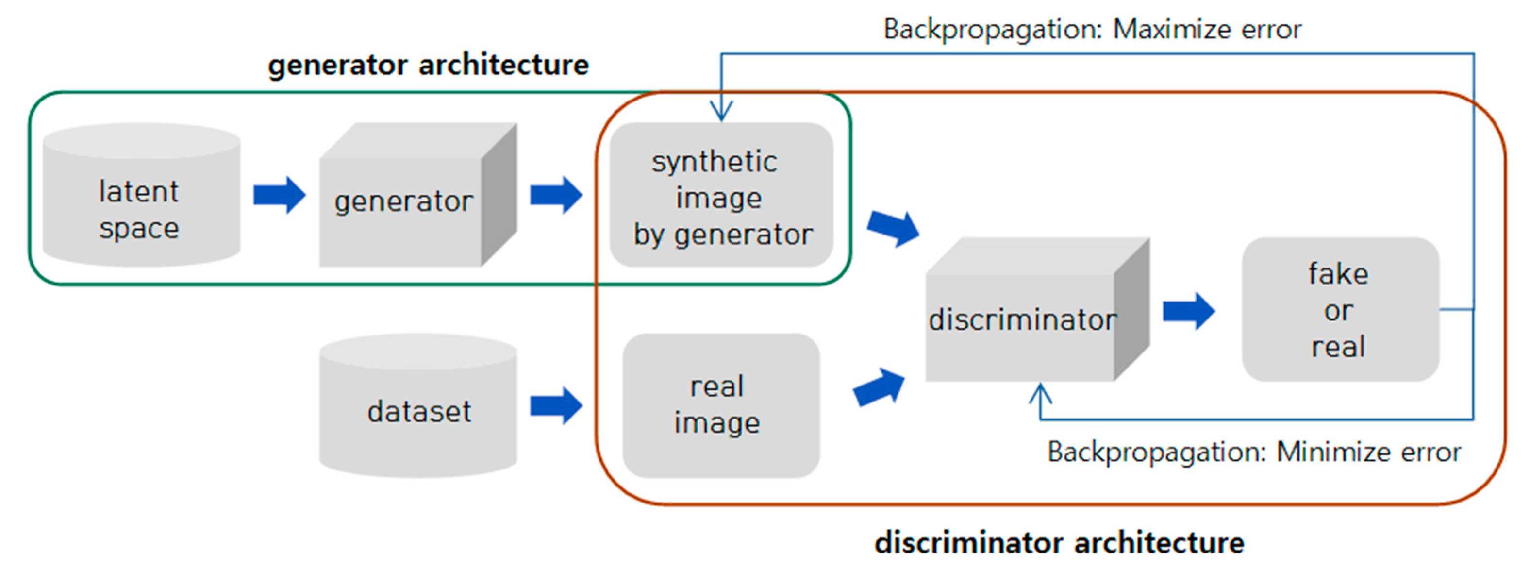 Applsci 11 00760 g005