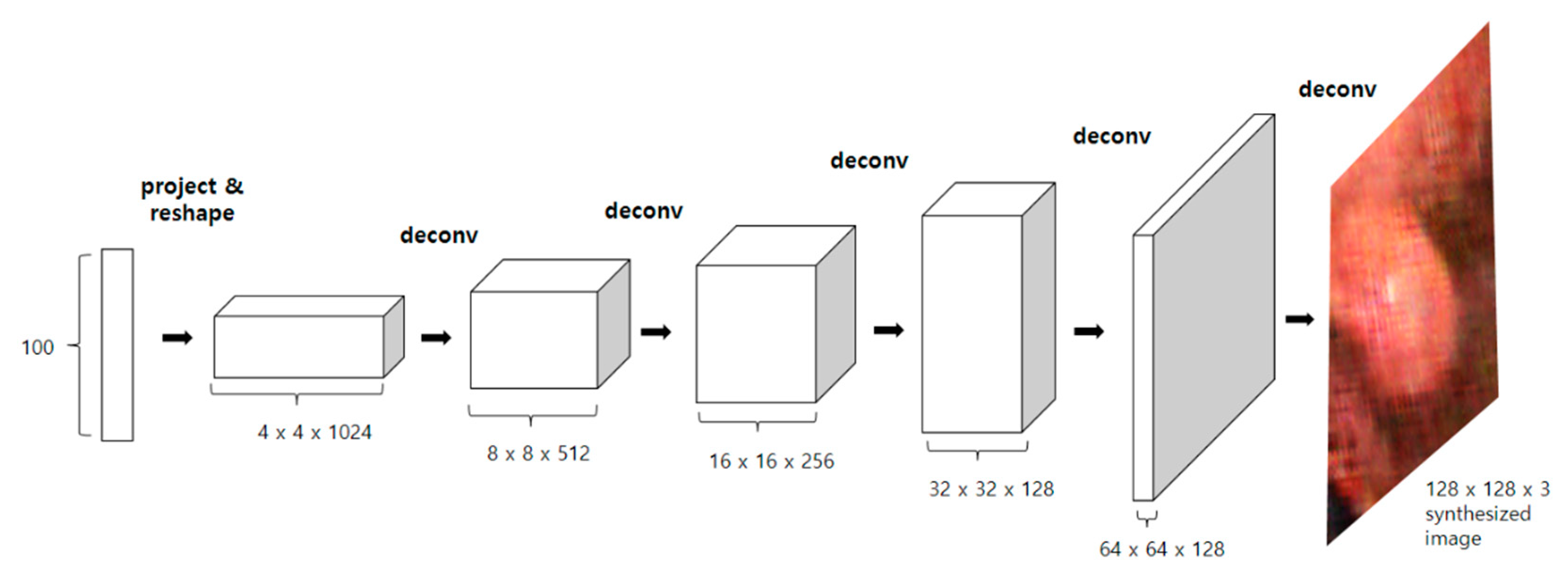 Applsci 11 00760 g006